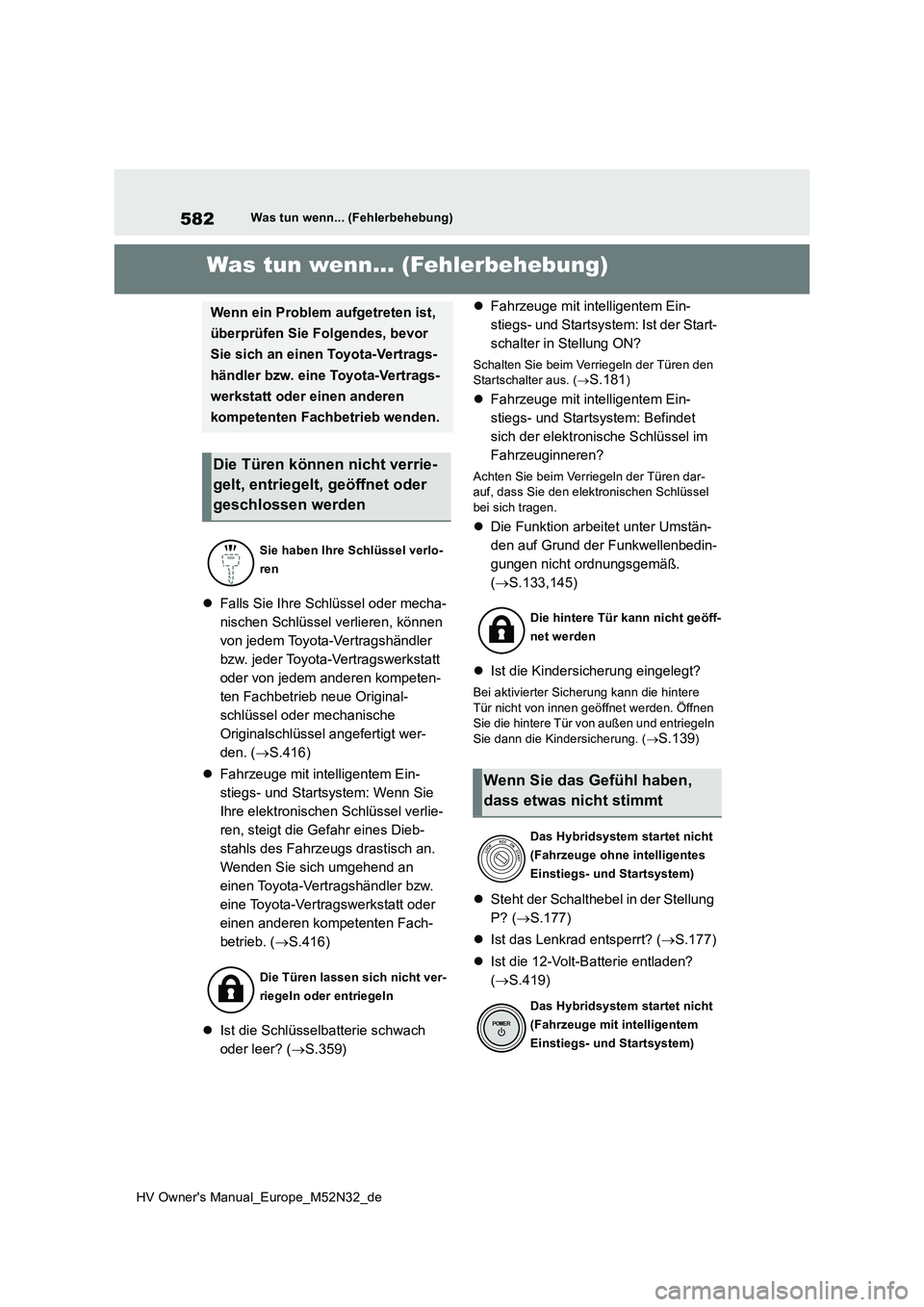 TOYOTA YARIS 2022  Betriebsanleitungen (in German) 582
HV Owner's Manual_Europe_M52N32_de
Was tun wenn... (Fehlerbehebung)
1-1.Was tun wenn... (Fe hle rbe hebun g)Was tun wenn... (Fehlerbehebung)
Falls Sie Ihre Schlüssel oder mecha- 
nischen S