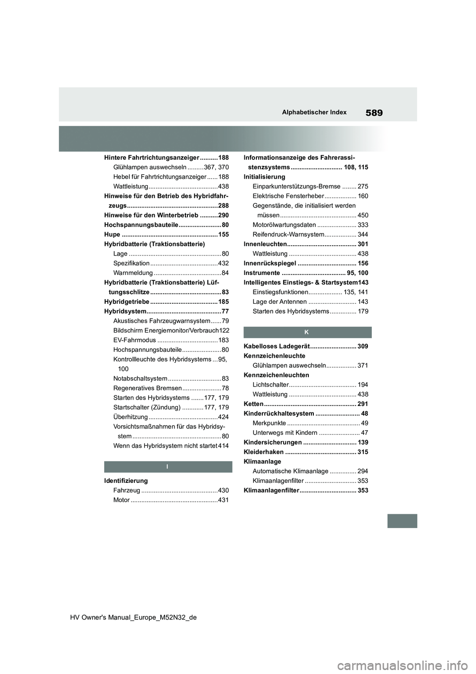 TOYOTA YARIS 2022  Betriebsanleitungen (in German) 589
HV Owner's Manual_Europe_M52N32_de
Alphabetischer Index
Hintere Fahrtrichtungsanzeiger .......... 188 
Glühlampen auswechseln ......... 367, 370
Hebel für Fahrtrichtungsanzeiger ...... 188
W