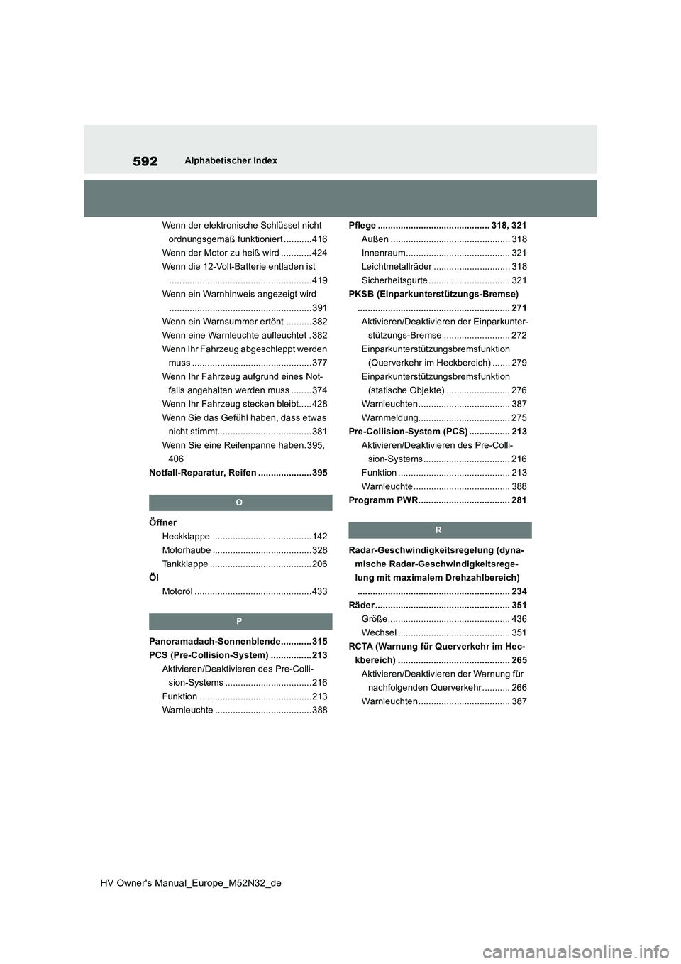 TOYOTA YARIS 2022  Betriebsanleitungen (in German) 592
HV Owner's Manual_Europe_M52N32_de
Alphabetischer Index 
Wenn der elektronische Schlüssel nicht  
ordnungsgemäß funktioniert ........... 416
Wenn der Motor zu heiß wird ............ 424
We