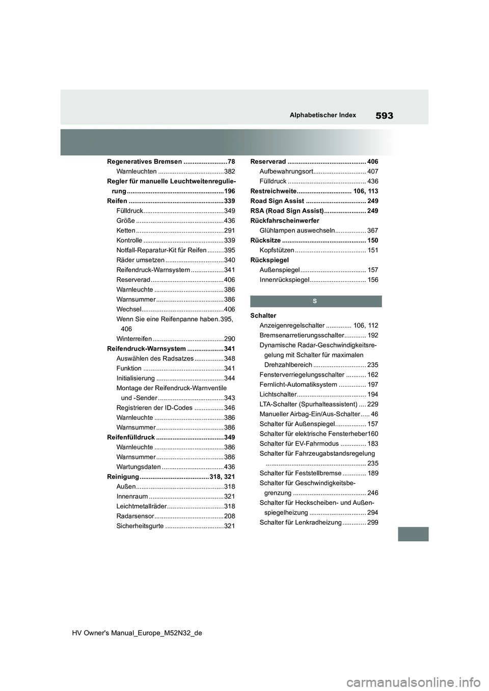 TOYOTA YARIS 2022  Betriebsanleitungen (in German) 593
HV Owner's Manual_Europe_M52N32_de
Alphabetischer Index
Regeneratives Bremsen ........................ 78 
Warnleuchten ....................................382
Regler für manuelle Leuchtweite