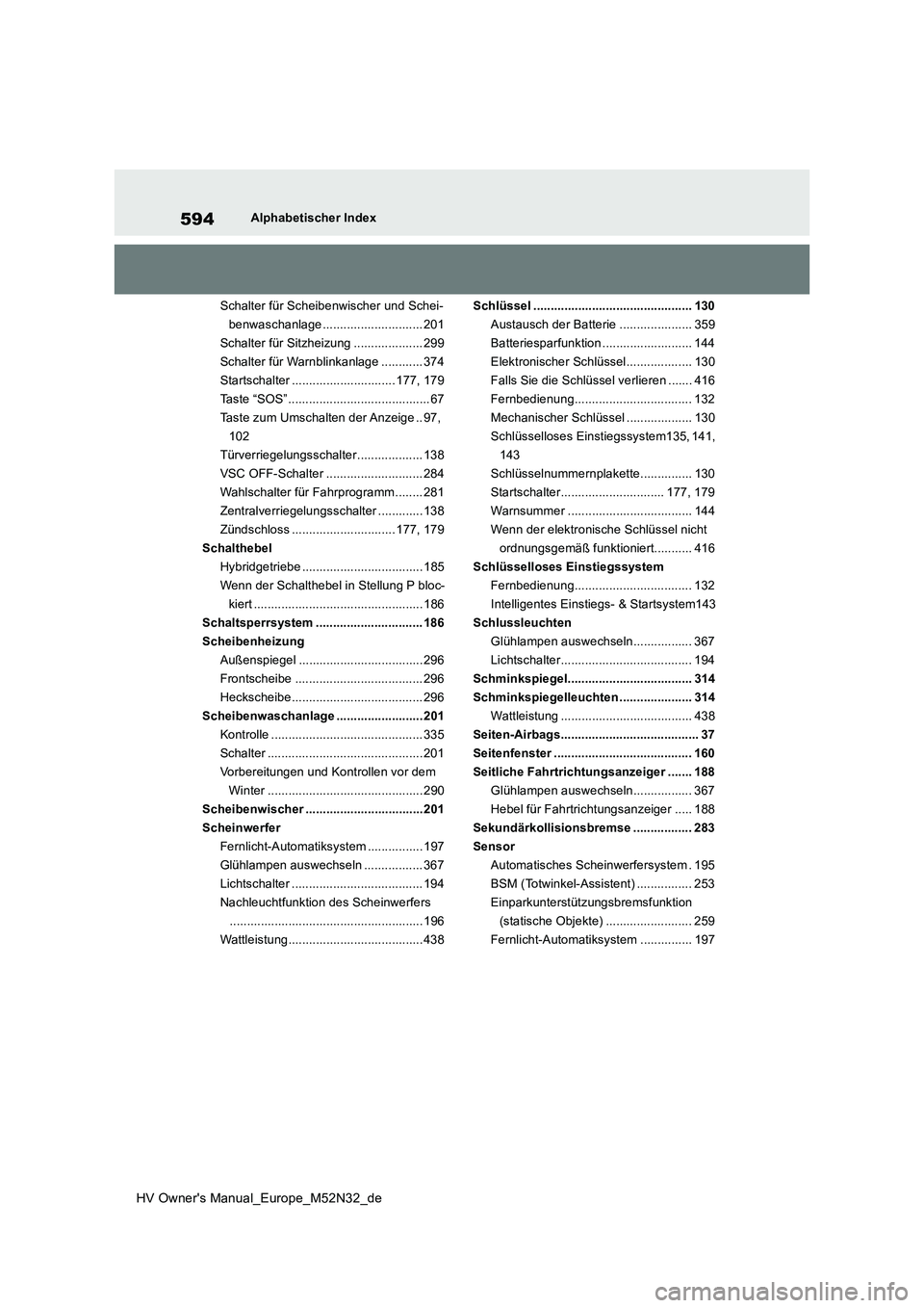 TOYOTA YARIS 2022  Betriebsanleitungen (in German) 594
HV Owner's Manual_Europe_M52N32_de
Alphabetischer Index 
Schalter für Scheibenwischer und Schei- 
benwaschanlage ............................. 201
Schalter für Sitzheizung ..................