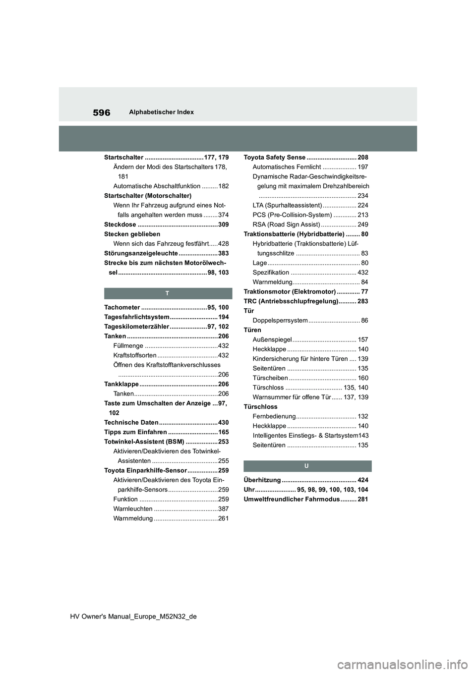 TOYOTA YARIS 2022  Betriebsanleitungen (in German) 596
HV Owner's Manual_Europe_M52N32_de
Alphabetischer Index 
Startschalter ................................. 177, 179 
Ändern der Modi des Startschalters 178, 
181
Automatische Abschaltfunktion .