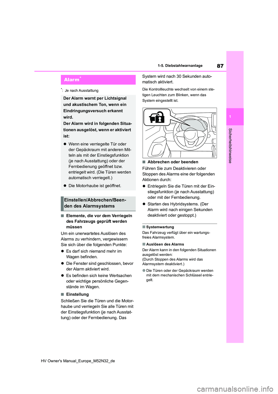 TOYOTA YARIS 2022 Betriebsanleitungen (in German) 87
1
HV Owner's Manual_Europe_M52N32_de
1-5. Diebstahlwarnanlage
Sicherheitshinweise
*: Je nach Ausstattung
■Elemente, die vor dem Verriegeln
des Fahrzeugs geprüft werden
müssen
Um ein une TOYOTA YARIS 2022 Betriebsanleitungen (in German) 87
1
HV Owner's Manual_Europe_M52N32_de
1-5. Diebstahlwarnanlage
Sicherheitshinweise
*: Je nach Ausstattung
■Elemente, die vor dem Verriegeln
des Fahrzeugs geprüft werden
müssen
Um ein une