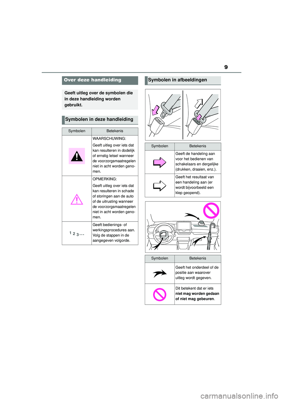 TOYOTA YARIS 2022 Instructieboekje (in Dutch) 9
Handleiding HV_Europa_M52N30_nl
Over deze handleiding
Geeft uitleg over de symbolen die
in deze handleiding worden
gebruikt.
Symbolen in deze handleiding
SymbolenBetekenis
WAARSCHUWING:
Geeft uitl TOYOTA YARIS 2022 Instructieboekje (in Dutch) 9
Handleiding HV_Europa_M52N30_nl
Over deze handleiding
Geeft uitleg over de symbolen die
in deze handleiding worden
gebruikt.
Symbolen in deze handleiding
SymbolenBetekenis
WAARSCHUWING:
Geeft uitl