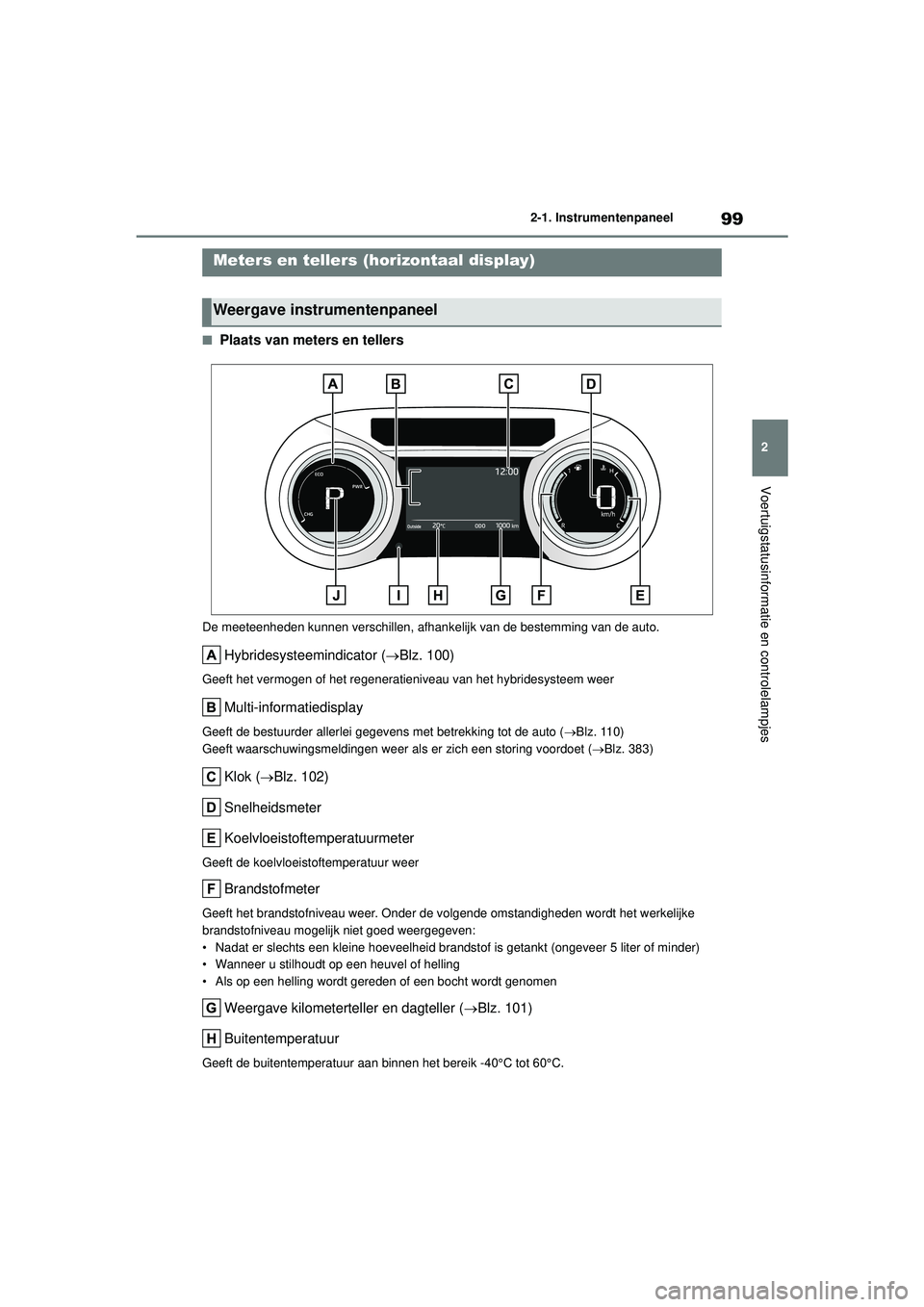 TOYOTA YARIS 2022 Instructieboekje (in Dutch) 99
2
Handleiding HV_Europa_M52N30_nl
2-1. Instrumentenpaneel
Voertuigstatusinformatie en controlelampjes
■Plaats van meters en tellers
De meeteenheden kunnen verschillen, afhankelijk van de bestemmi TOYOTA YARIS 2022 Instructieboekje (in Dutch) 99
2
Handleiding HV_Europa_M52N30_nl
2-1. Instrumentenpaneel
Voertuigstatusinformatie en controlelampjes
■Plaats van meters en tellers
De meeteenheden kunnen verschillen, afhankelijk van de bestemmi