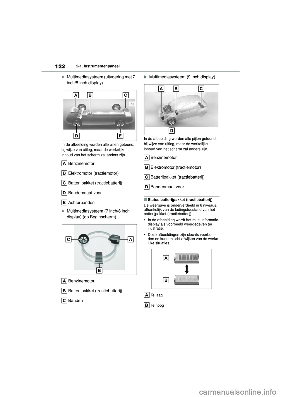 TOYOTA YARIS 2022 Instructieboekje (in Dutch) 122
Handleiding HV_Europa_M52N30_nl
2-1. Instrumentenpaneel
Multimediasysteem (uitvoering met 7
inch/8 inch display)
In de afbeelding worden alle pijlen getoond,
bij wijze van uitleg, maar de we TOYOTA YARIS 2022 Instructieboekje (in Dutch) 122
Handleiding HV_Europa_M52N30_nl
2-1. Instrumentenpaneel
Multimediasysteem (uitvoering met 7
inch/8 inch display)
In de afbeelding worden alle pijlen getoond,
bij wijze van uitleg, maar de we
