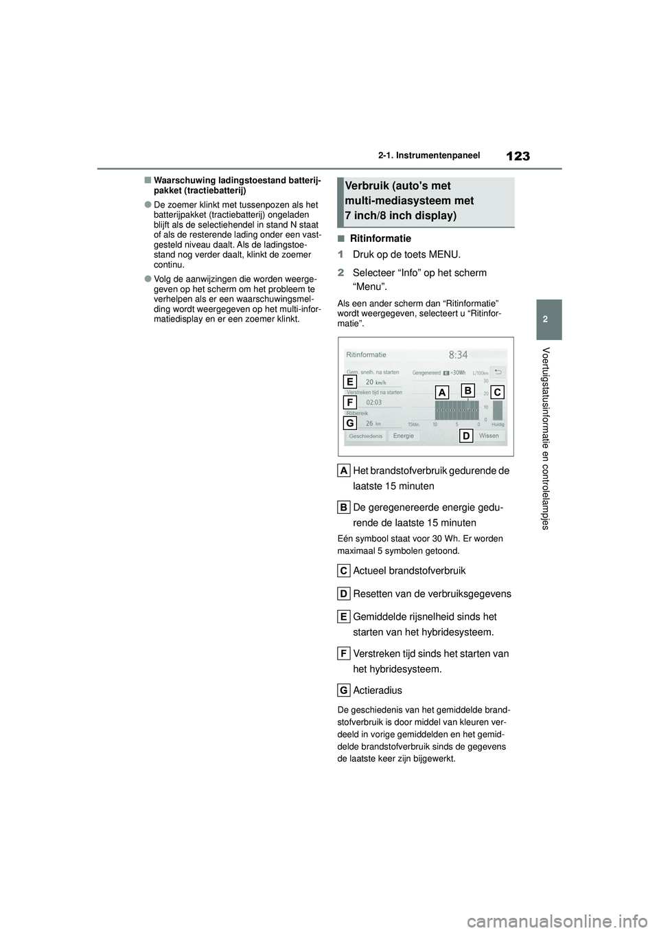 TOYOTA YARIS 2022 Instructieboekje (in Dutch) 123
2
Handleiding HV_Europa_M52N30_nl
2-1. Instrumentenpaneel
Voertuigstatusinformatie en controlelampjes
■Waarschuwing ladingstoestand batterij-
pakket (tractiebatterij)
●De zoemer klinkt met tus TOYOTA YARIS 2022 Instructieboekje (in Dutch) 123
2
Handleiding HV_Europa_M52N30_nl
2-1. Instrumentenpaneel
Voertuigstatusinformatie en controlelampjes
■Waarschuwing ladingstoestand batterij-
pakket (tractiebatterij)
●De zoemer klinkt met tus