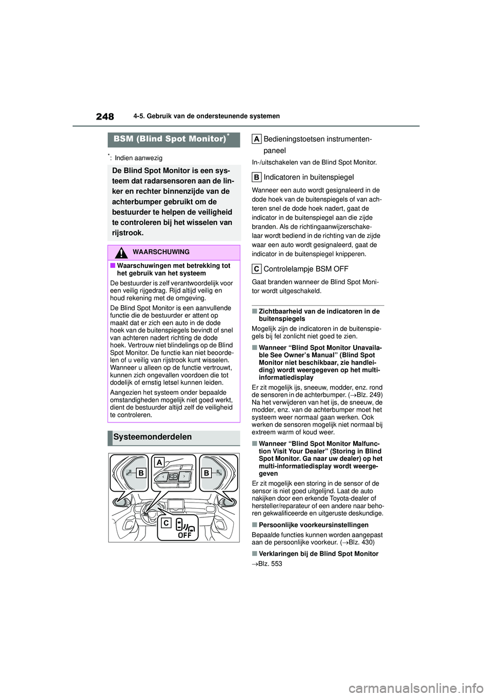 TOYOTA YARIS 2022 Instructieboekje (in Dutch) 248
Handleiding HV_Europa_M52N30_nl
4-5. Gebruik van de ondersteunende systemen
*: Indien aanwezig
Bedieningstoetsen instrumenten-
paneel
In-/uitschakelen van de Blind Spot Monitor.
Indicatoren in bui TOYOTA YARIS 2022 Instructieboekje (in Dutch) 248
Handleiding HV_Europa_M52N30_nl
4-5. Gebruik van de ondersteunende systemen
*: Indien aanwezig
Bedieningstoetsen instrumenten-
paneel
In-/uitschakelen van de Blind Spot Monitor.
Indicatoren in bui