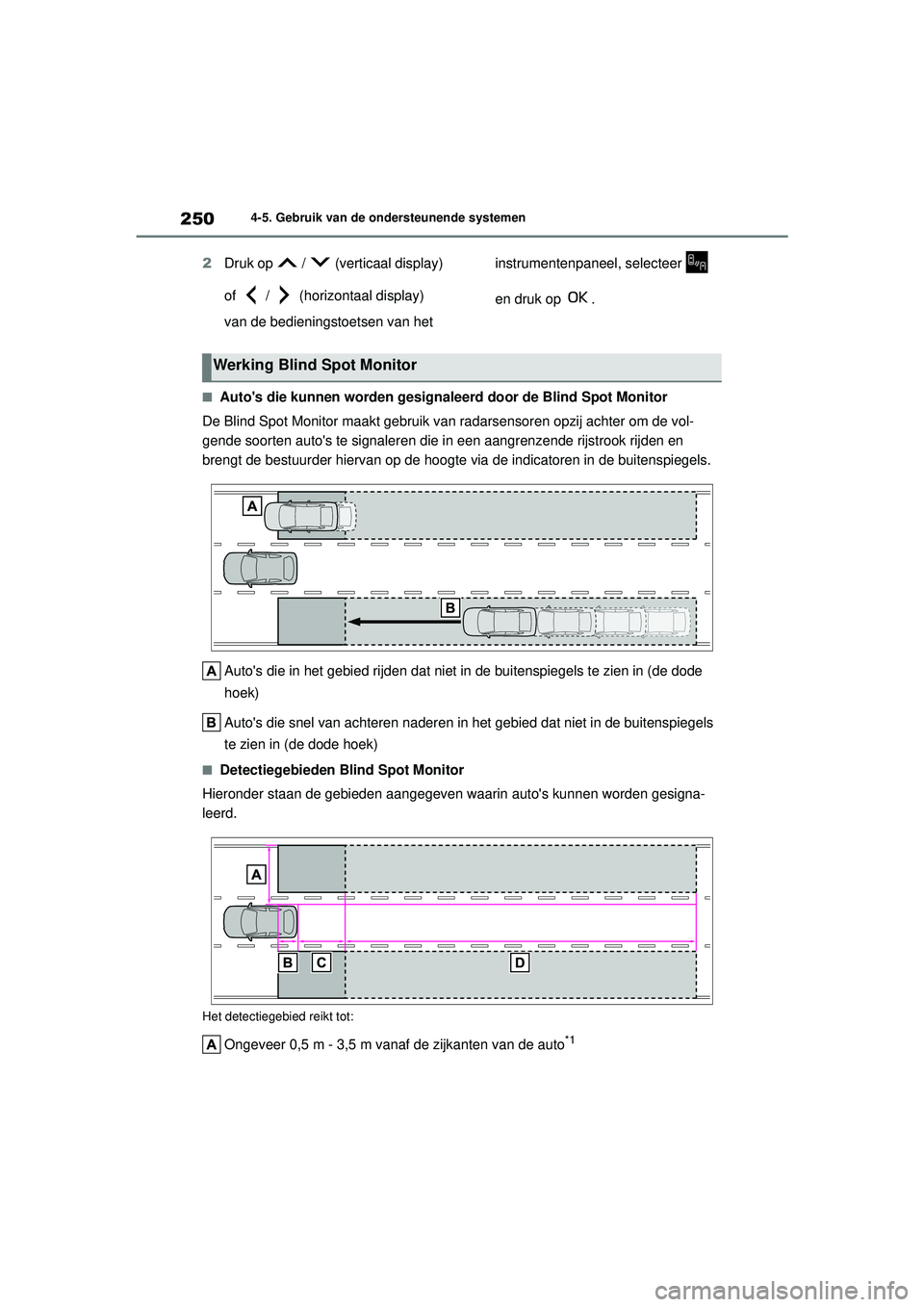 TOYOTA YARIS 2022 Instructieboekje (in Dutch) 250
Handleiding HV_Europa_M52N30_nl
4-5. Gebruik van de ondersteunende systemen
2Druk op / (verticaal display)
of / (horizontaal display)
van de bedieningstoetsen van het instrumentenpaneel TOYOTA YARIS 2022 Instructieboekje (in Dutch) 250
Handleiding HV_Europa_M52N30_nl
4-5. Gebruik van de ondersteunende systemen
2Druk op / (verticaal display)
of / (horizontaal display)
van de bedieningstoetsen van het instrumentenpaneel