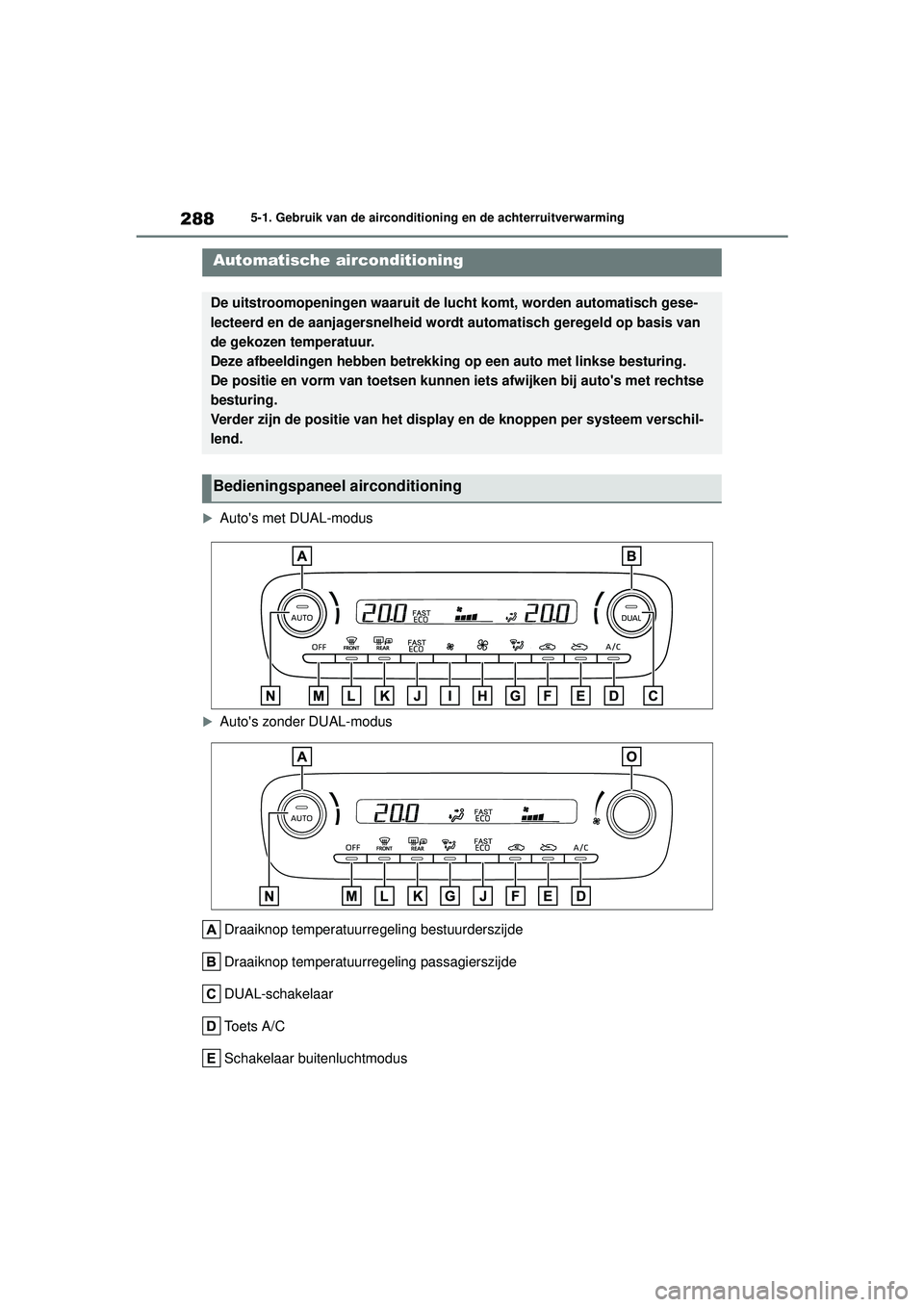 TOYOTA YARIS 2022  Instructieboekje (in Dutch) 288
Handleiding HV_Europa_M52N30_nl
5-1. Gebruik van de airconditioning en de achterruitverwarming
5-1.Gebruik van de airconditioning en de achterruitverwarming
Autos met DUAL-modus
Autos zond