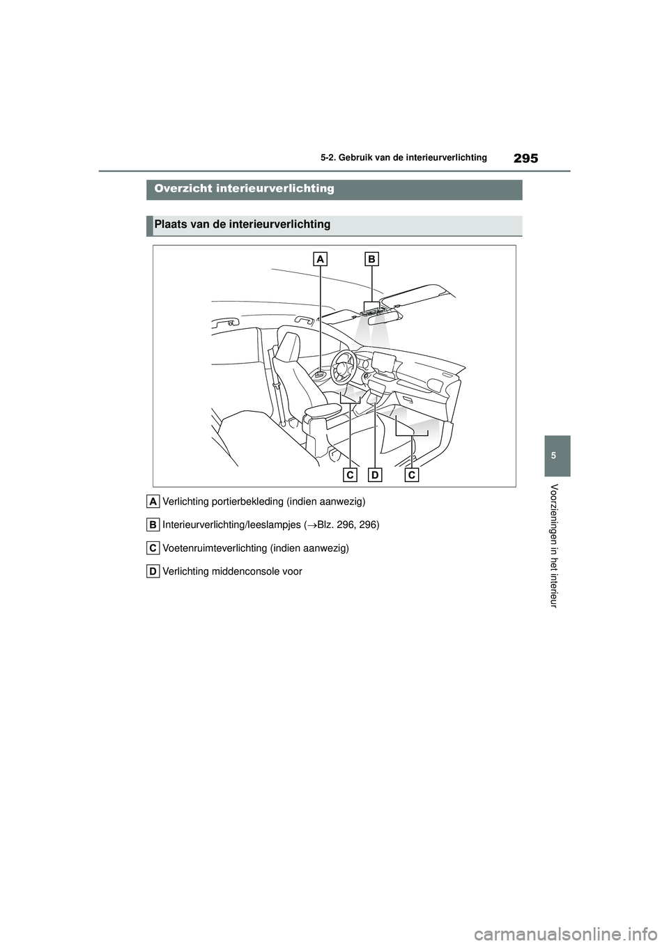 TOYOTA YARIS 2022 Instructieboekje (in Dutch) 295
5
Handleiding HV_Europa_M52N30_nl
5-2. Gebruik van de interieurverlichting
Voorzieningen in het interieur
5-2.Gebruik van de interieurverlichting
Verlichting portierbekleding (indien aanwezig)
Int TOYOTA YARIS 2022 Instructieboekje (in Dutch) 295
5
Handleiding HV_Europa_M52N30_nl
5-2. Gebruik van de interieurverlichting
Voorzieningen in het interieur
5-2.Gebruik van de interieurverlichting
Verlichting portierbekleding (indien aanwezig)
Int