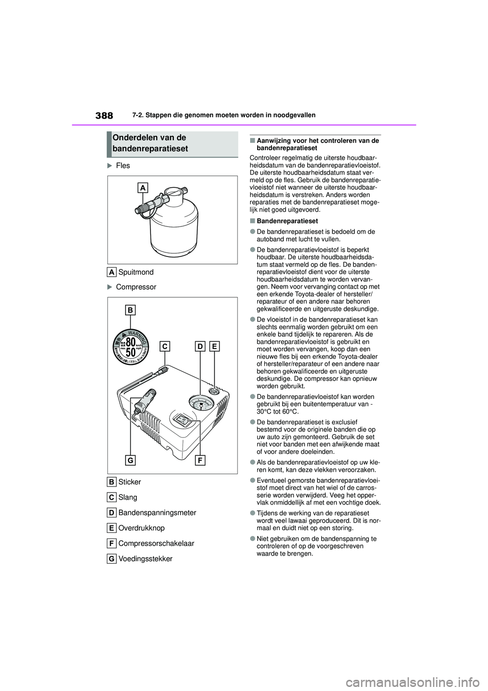 TOYOTA YARIS 2022  Instructieboekje (in Dutch) 388
Handleiding HV_Europa_M52N30_nl
7-2. Stappen die genomen moeten worden in noodgevallen

Fles
Spuitmond
Compressor
Sticker
Slang
Bandenspanningsmeter
Overdrukknop
Compressorschakelaar
Voeding