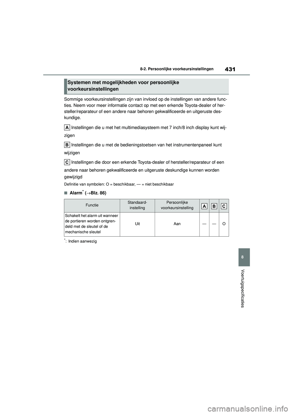 TOYOTA YARIS 2022 Instructieboekje (in Dutch) 431
8
Handleiding HV_Europa_M52N30_nl
8-2. Persoonlijke voorkeursinstellingen
Voertuigspecificaties
Sommige voorkeursinstellingen zijn van invloed op de instellingen van andere func-
ties. Neem voor m TOYOTA YARIS 2022 Instructieboekje (in Dutch) 431
8
Handleiding HV_Europa_M52N30_nl
8-2. Persoonlijke voorkeursinstellingen
Voertuigspecificaties
Sommige voorkeursinstellingen zijn van invloed op de instellingen van andere func-
ties. Neem voor m