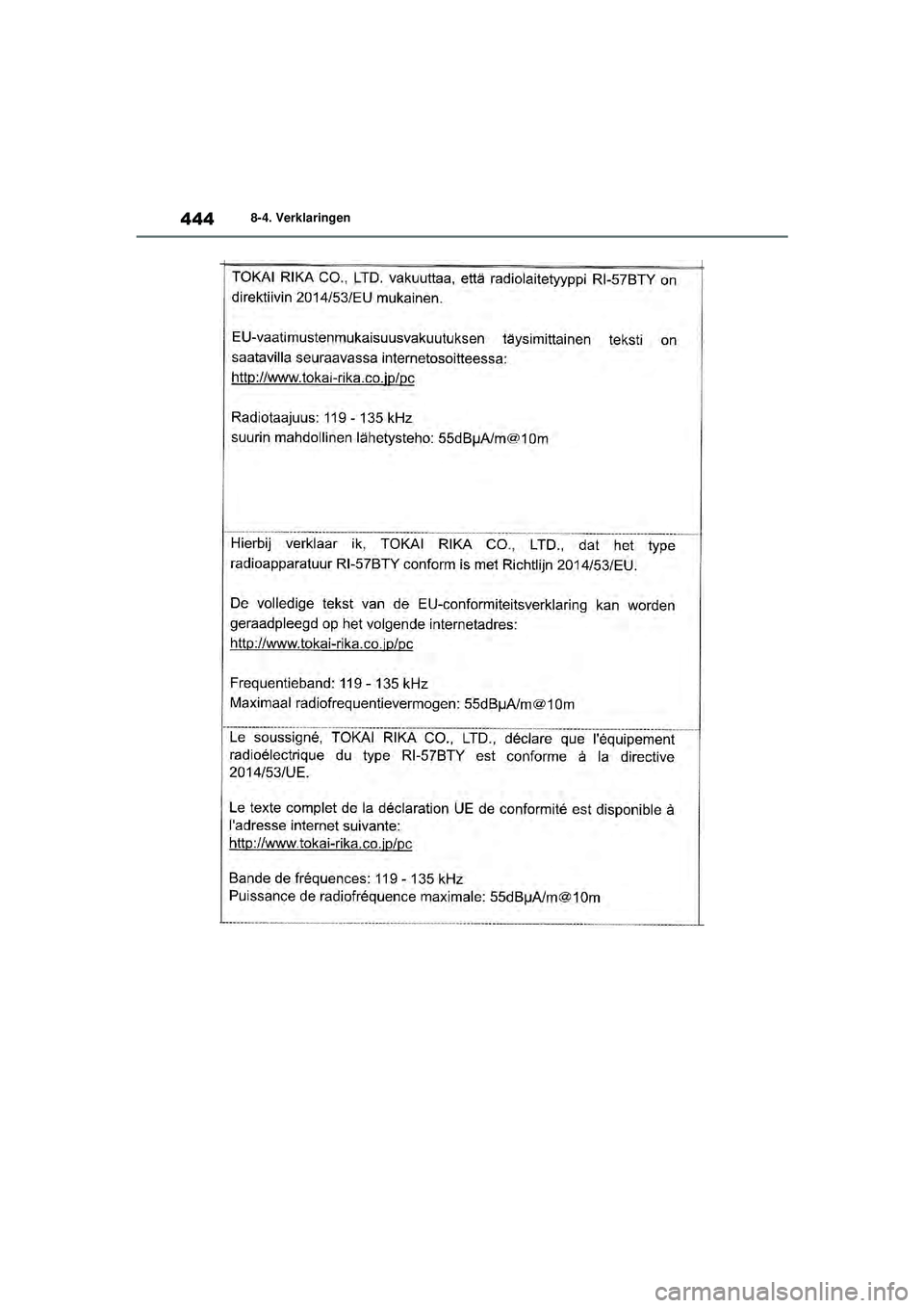 TOYOTA YARIS 2022  Instructieboekje (in Dutch) 444
Handleiding HV_Europa_M52N30_nl
8-4. Verklaringen
YARIS(HB)_HV_OM_Europe_OM52N30E.book  Page 444  Thursday, August 26, 2021  4:59 PM 