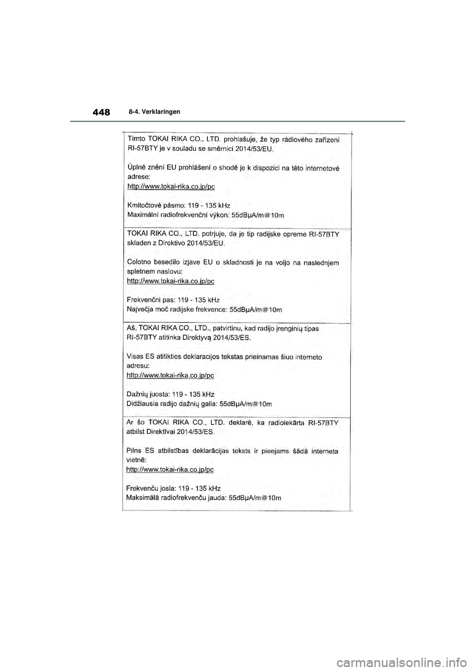 TOYOTA YARIS 2022  Instructieboekje (in Dutch) 448
Handleiding HV_Europa_M52N30_nl
8-4. Verklaringen
YARIS(HB)_HV_OM_Europe_OM52N30E.book  Page 448  Thursday, August 26, 2021  4:59 PM 