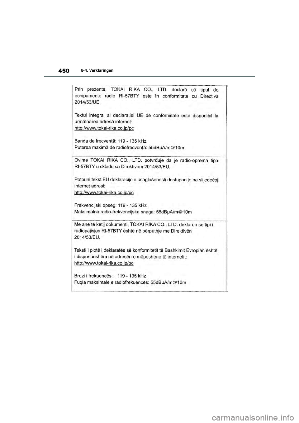 TOYOTA YARIS 2022  Instructieboekje (in Dutch) 450
Handleiding HV_Europa_M52N30_nl
8-4. Verklaringen
YARIS(HB)_HV_OM_Europe_OM52N30E.book  Page 450  Thursday, August 26, 2021  4:59 PM 