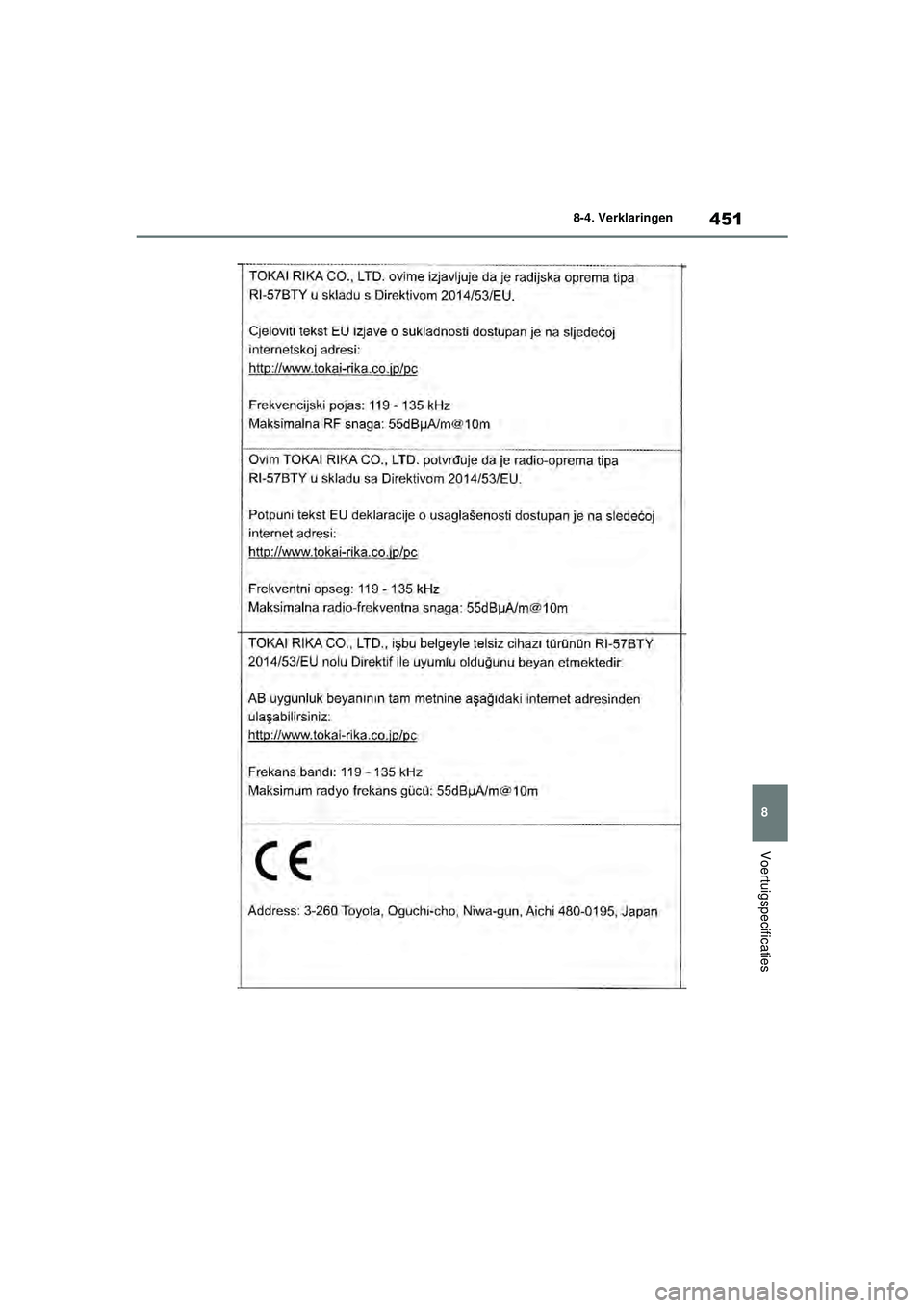 TOYOTA YARIS 2022  Instructieboekje (in Dutch) 451
8
Handleiding HV_Europa_M52N30_nl
8-4. Verklaringen
Voertuigspecificaties
YARIS(HB)_HV_OM_Europe_OM52N30E.book  Page 451  Thursday, August 26, 2021  4:59 PM 