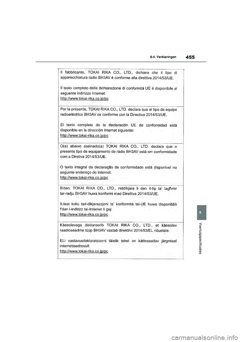 TOYOTA YARIS 2022  Instructieboekje (in Dutch) 455
8
Handleiding HV_Europa_M52N30_nl
8-4. Verklaringen
Voertuigspecificaties
YARIS(HB)_HV_OM_Europe_OM52N30E.book  Page 455  Thursday, August 26, 2021  4:59 PM 