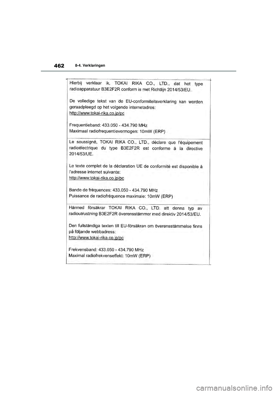 TOYOTA YARIS 2022  Instructieboekje (in Dutch) 462
Handleiding HV_Europa_M52N30_nl
8-4. Verklaringen
YARIS(HB)_HV_OM_Europe_OM52N30E.book  Page 462  Thursday, August 26, 2021  4:59 PM 
