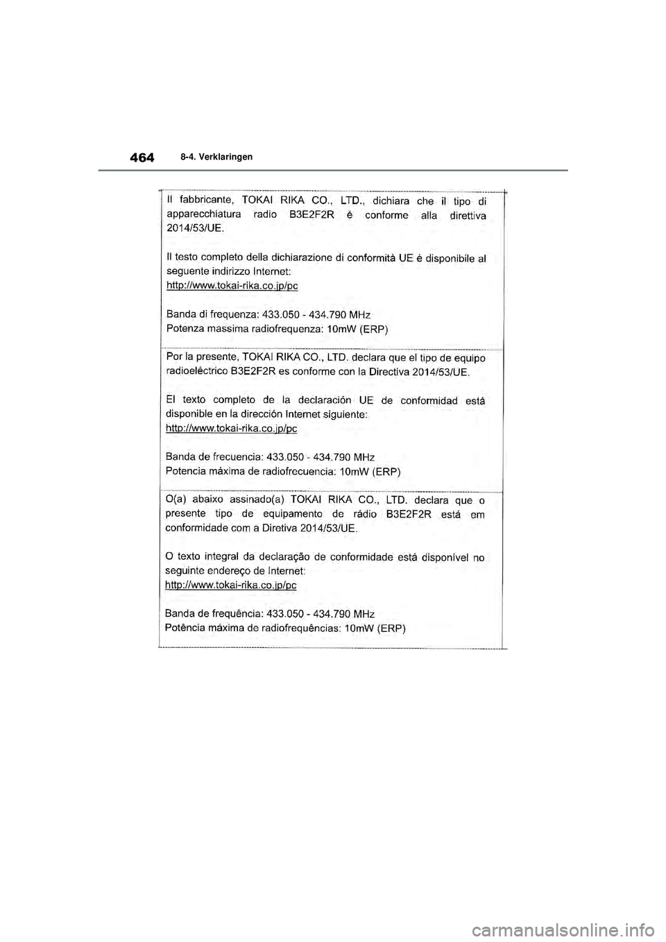 TOYOTA YARIS 2022  Instructieboekje (in Dutch) 464
Handleiding HV_Europa_M52N30_nl
8-4. Verklaringen
YARIS(HB)_HV_OM_Europe_OM52N30E.book  Page 464  Thursday, August 26, 2021  4:59 PM 
