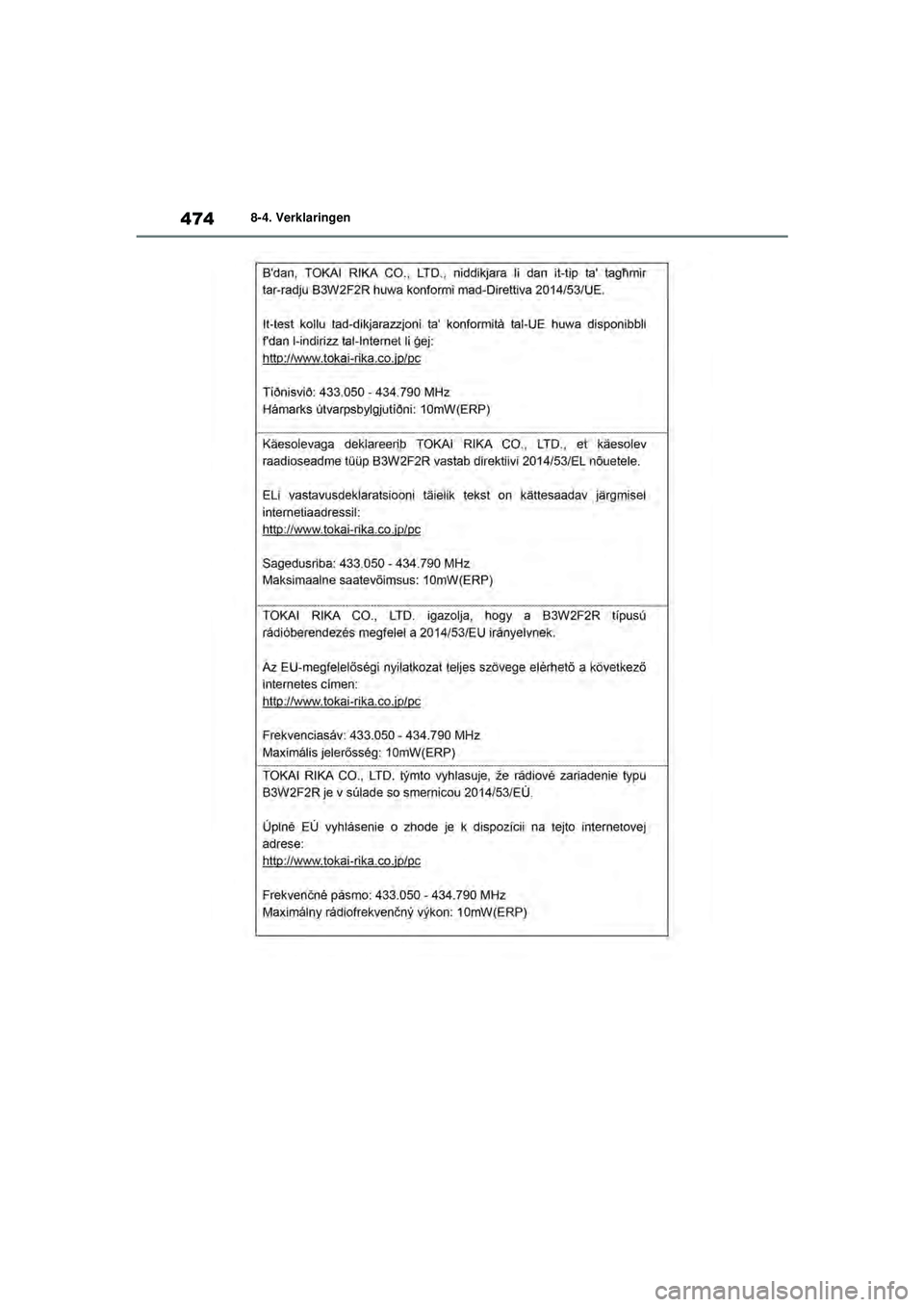TOYOTA YARIS 2022  Instructieboekje (in Dutch) 474
Handleiding HV_Europa_M52N30_nl
8-4. Verklaringen
YARIS(HB)_HV_OM_Europe_OM52N30E.book  Page 474  Thursday, August 26, 2021  4:59 PM 