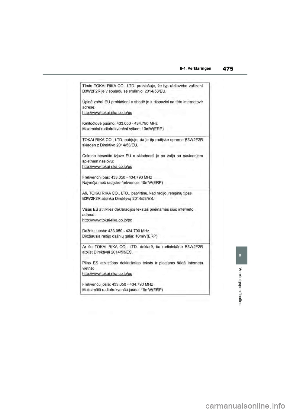 TOYOTA YARIS 2022  Instructieboekje (in Dutch) 475
8
Handleiding HV_Europa_M52N30_nl
8-4. Verklaringen
Voertuigspecificaties
YARIS(HB)_HV_OM_Europe_OM52N30E.book  Page 475  Thursday, August 26, 2021  4:59 PM 