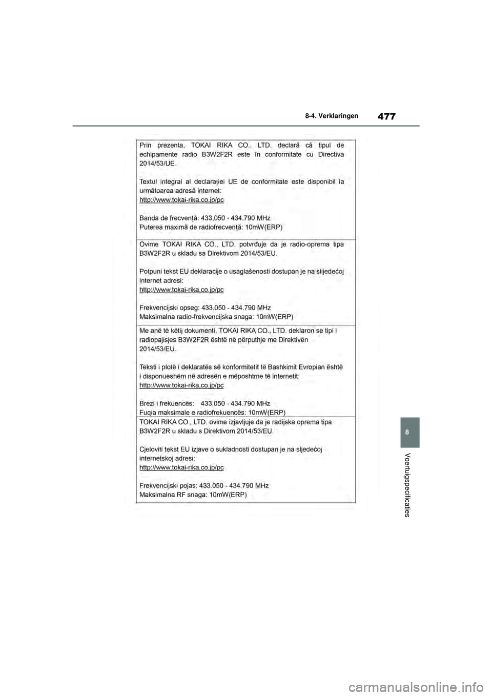 TOYOTA YARIS 2022  Instructieboekje (in Dutch) 477
8
Handleiding HV_Europa_M52N30_nl
8-4. Verklaringen
Voertuigspecificaties
YARIS(HB)_HV_OM_Europe_OM52N30E.book  Page 477  Thursday, August 26, 2021  4:59 PM 