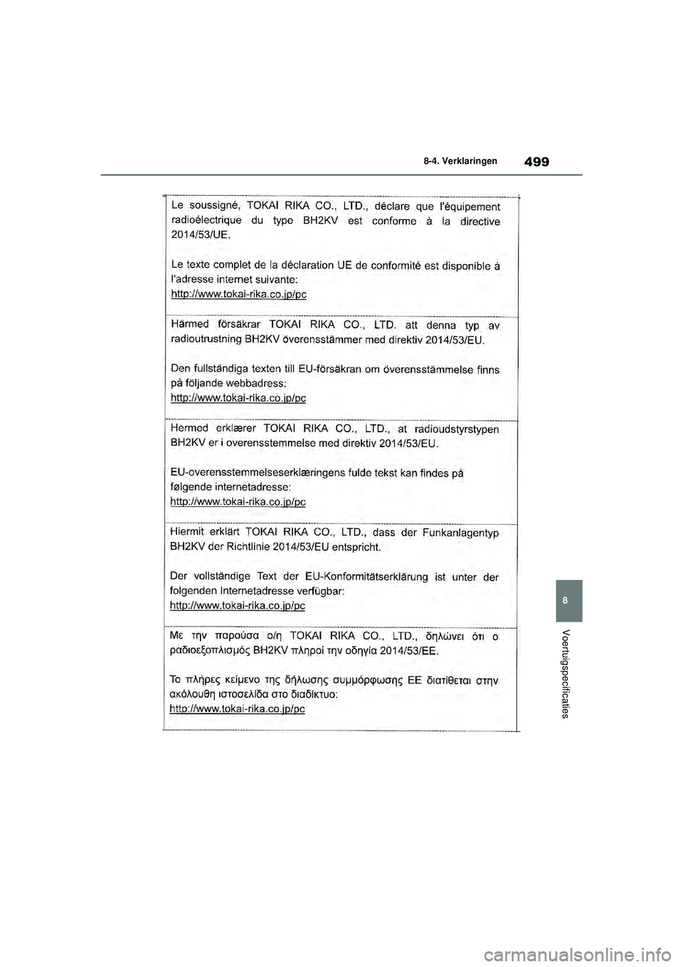 TOYOTA YARIS 2022  Instructieboekje (in Dutch) 499
8
Handleiding HV_Europa_M52N30_nl
8-4. Verklaringen
Voertuigspecificaties
YARIS(HB)_HV_OM_Europe_OM52N30E.book  Page 499  Thursday, August 26, 2021  4:59 PM 