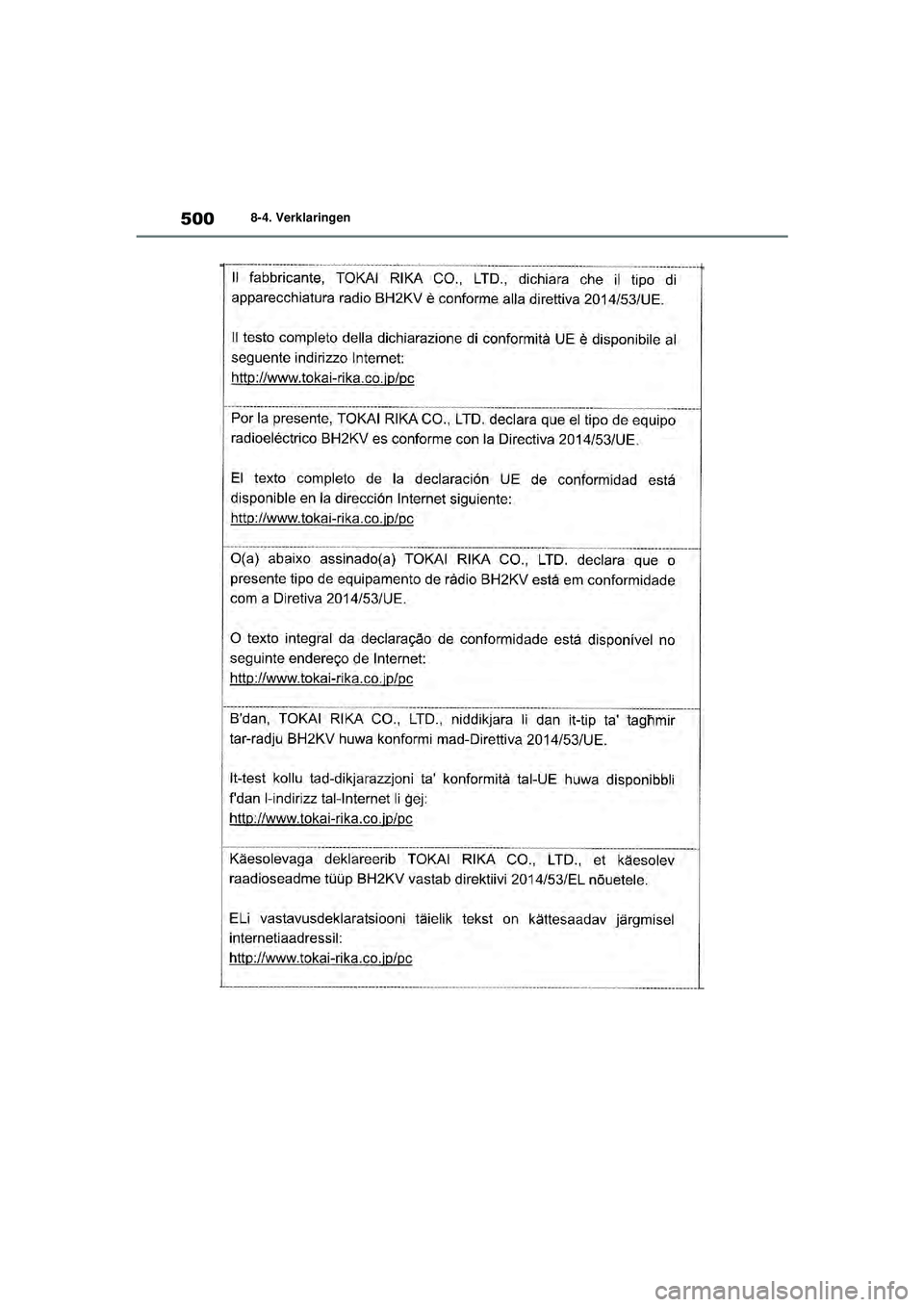 TOYOTA YARIS 2022  Instructieboekje (in Dutch) 500
Handleiding HV_Europa_M52N30_nl
8-4. Verklaringen
YARIS(HB)_HV_OM_Europe_OM52N30E.book  Page 500  Thursday, August 26, 2021  4:59 PM 