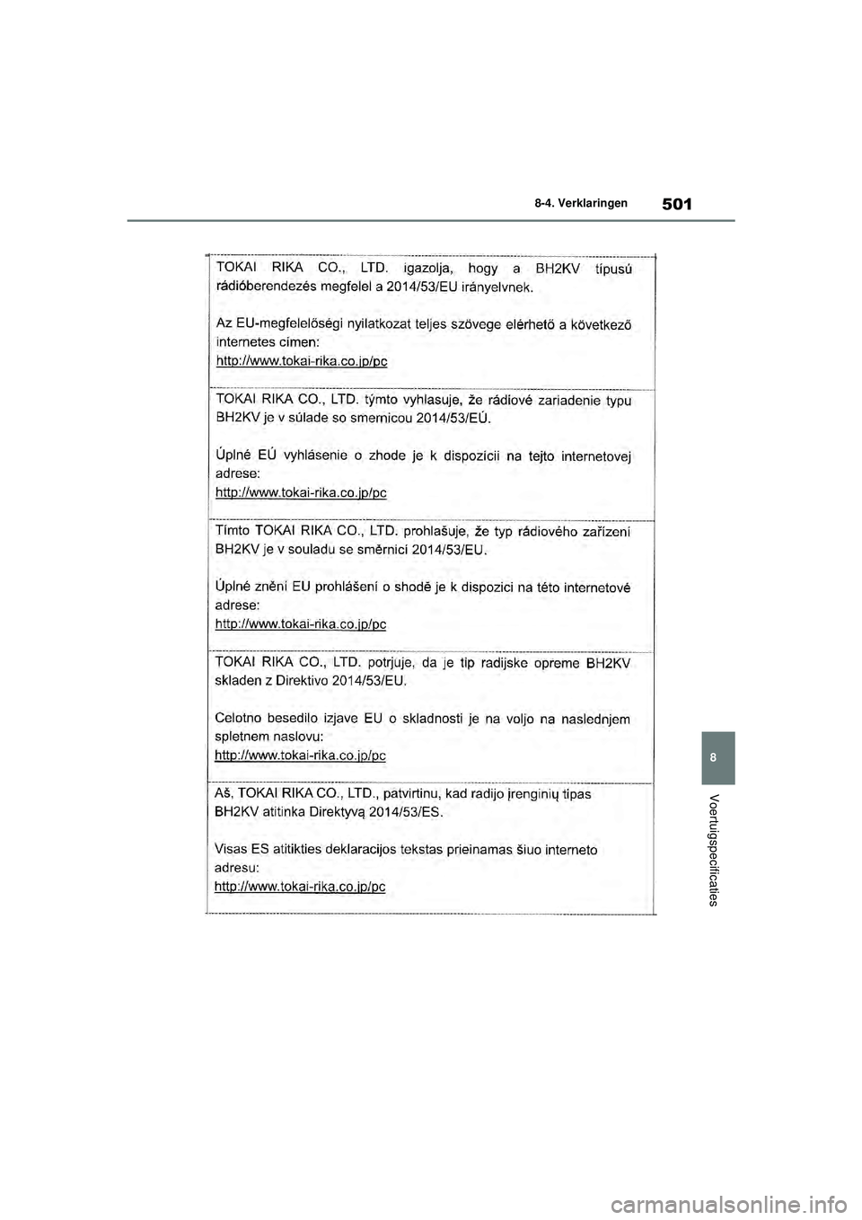 TOYOTA YARIS 2022  Instructieboekje (in Dutch) 501
8
Handleiding HV_Europa_M52N30_nl
8-4. Verklaringen
Voertuigspecificaties
YARIS(HB)_HV_OM_Europe_OM52N30E.book  Page 501  Thursday, August 26, 2021  4:59 PM 