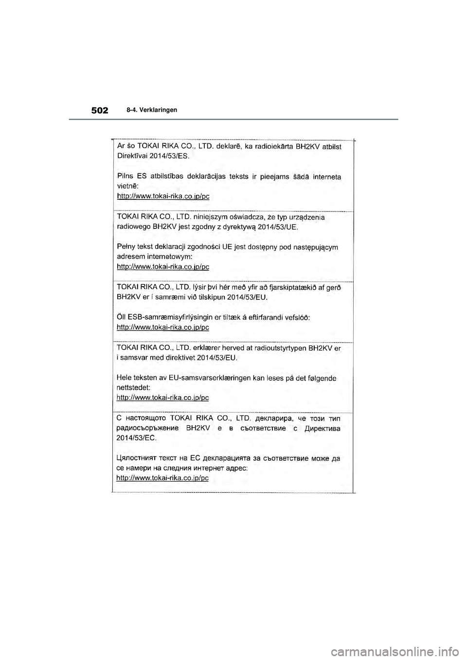 TOYOTA YARIS 2022  Instructieboekje (in Dutch) 502
Handleiding HV_Europa_M52N30_nl
8-4. Verklaringen
YARIS(HB)_HV_OM_Europe_OM52N30E.book  Page 502  Thursday, August 26, 2021  4:59 PM 
