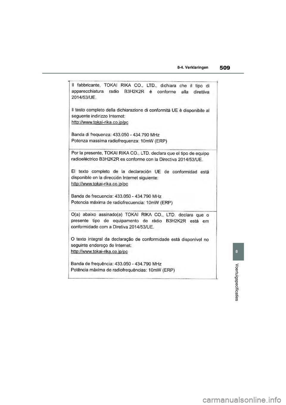 TOYOTA YARIS 2022  Instructieboekje (in Dutch) 509
8
Handleiding HV_Europa_M52N30_nl
8-4. Verklaringen
Voertuigspecificaties
YARIS(HB)_HV_OM_Europe_OM52N30E.book  Page 509  Thursday, August 26, 2021  4:59 PM 