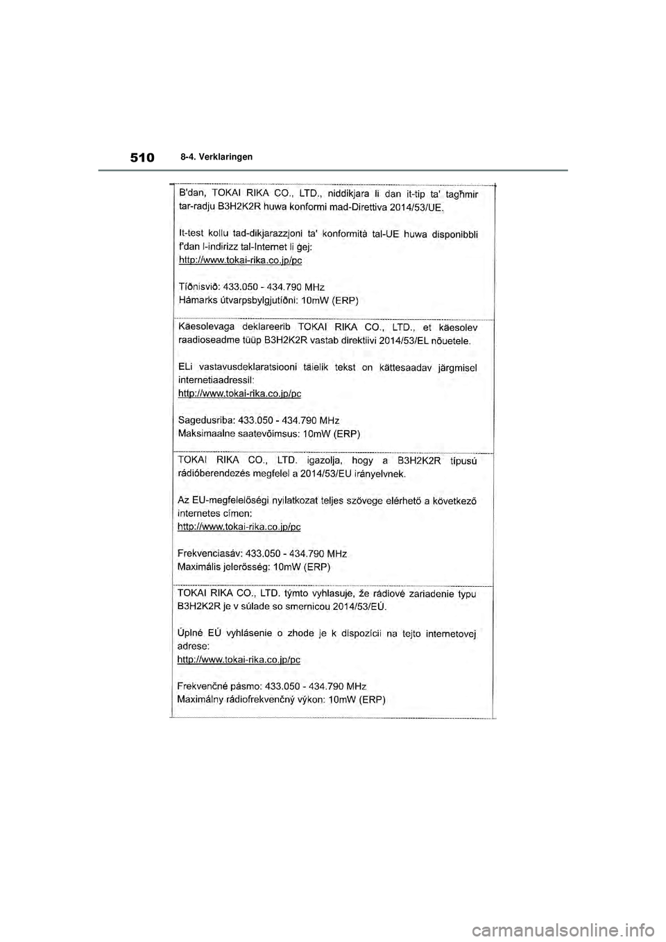 TOYOTA YARIS 2022  Instructieboekje (in Dutch) 510
Handleiding HV_Europa_M52N30_nl
8-4. Verklaringen
YARIS(HB)_HV_OM_Europe_OM52N30E.book  Page 510  Thursday, August 26, 2021  4:59 PM 