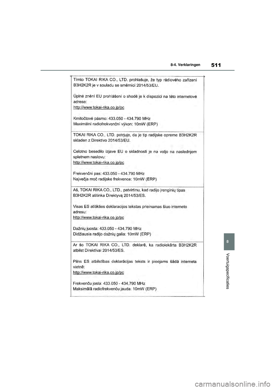 TOYOTA YARIS 2022  Instructieboekje (in Dutch) 511
8
Handleiding HV_Europa_M52N30_nl
8-4. Verklaringen
Voertuigspecificaties
YARIS(HB)_HV_OM_Europe_OM52N30E.book  Page 511  Thursday, August 26, 2021  4:59 PM 