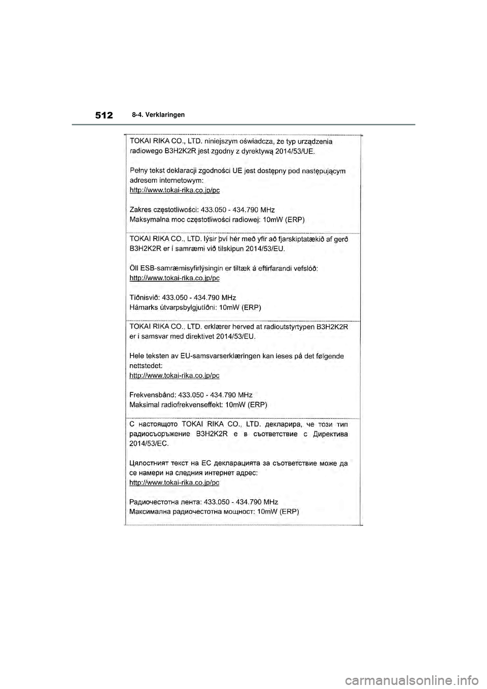 TOYOTA YARIS 2022  Instructieboekje (in Dutch) 512
Handleiding HV_Europa_M52N30_nl
8-4. Verklaringen
YARIS(HB)_HV_OM_Europe_OM52N30E.book  Page 512  Thursday, August 26, 2021  4:59 PM 
