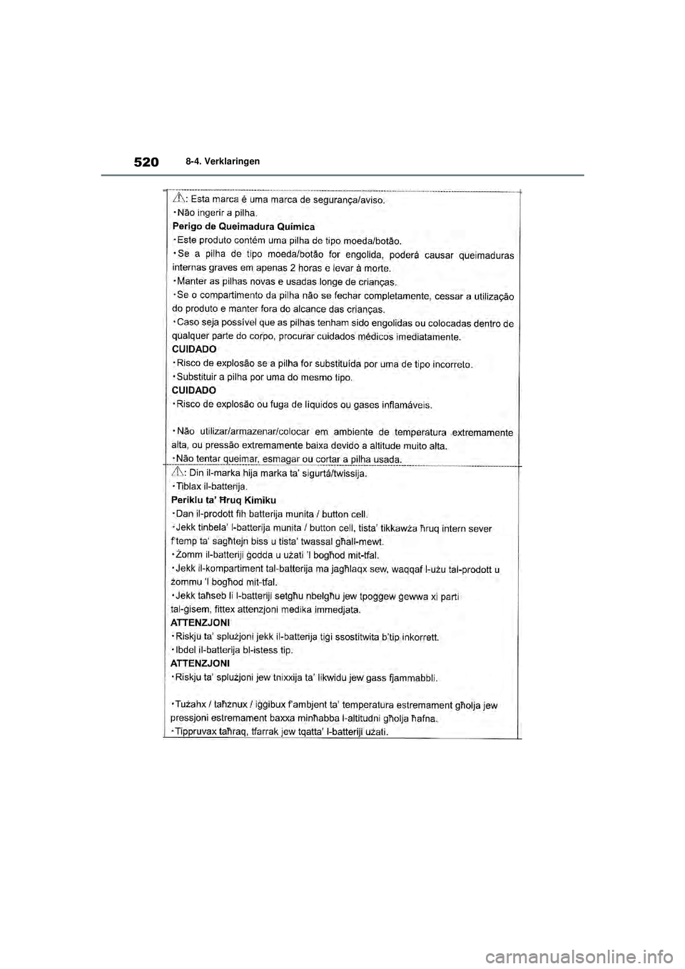 TOYOTA YARIS 2022  Instructieboekje (in Dutch) 520
Handleiding HV_Europa_M52N30_nl
8-4. Verklaringen
YARIS(HB)_HV_OM_Europe_OM52N30E.book  Page 520  Thursday, August 26, 2021  4:59 PM 