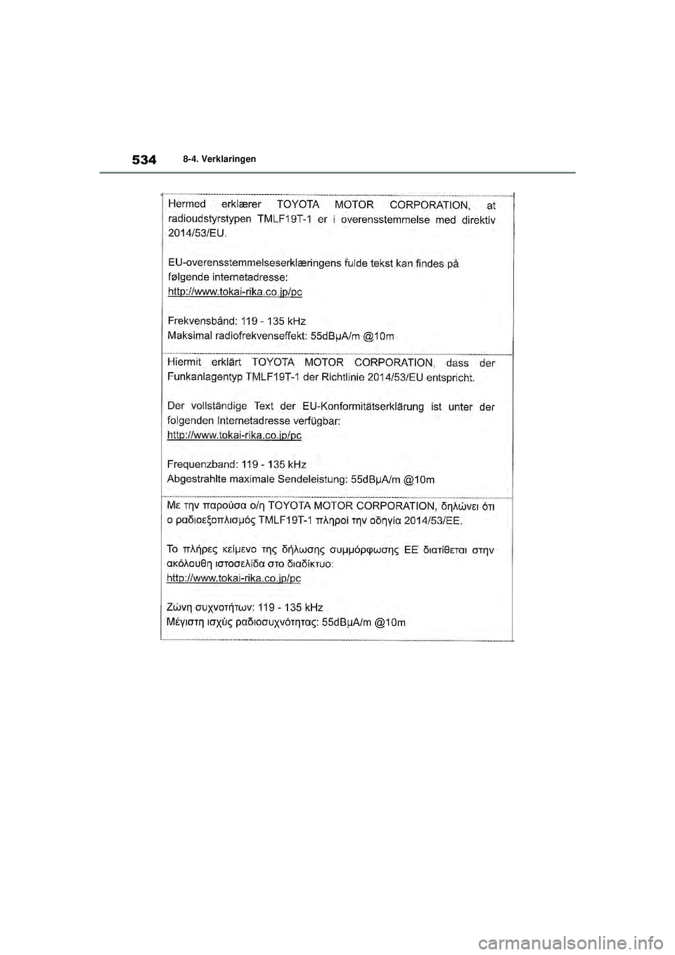 TOYOTA YARIS 2022  Instructieboekje (in Dutch) 534
Handleiding HV_Europa_M52N30_nl
8-4. Verklaringen
YARIS(HB)_HV_OM_Europe_OM52N30E.book  Page 534  Thursday, August 26, 2021  4:59 PM 