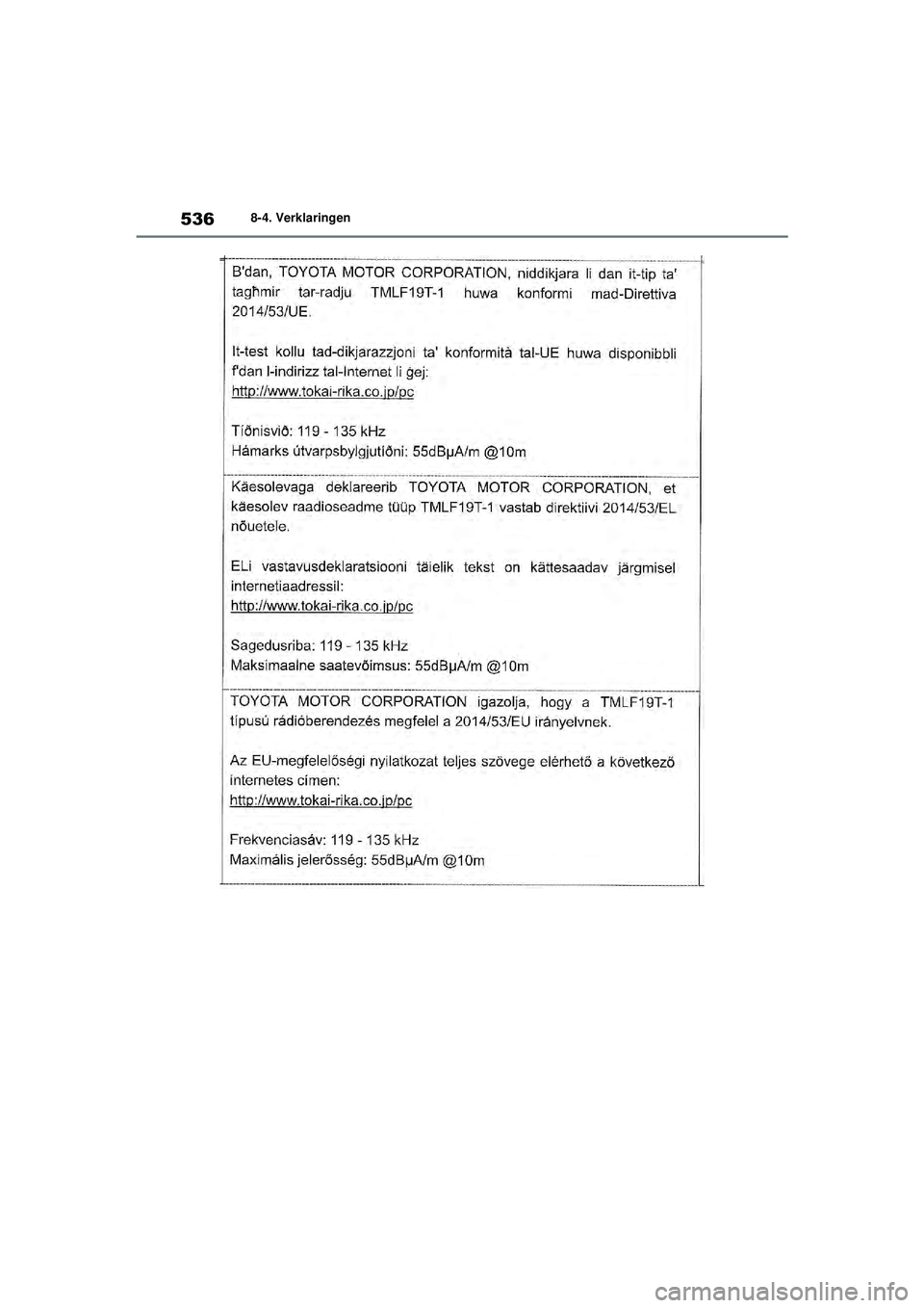 TOYOTA YARIS 2022  Instructieboekje (in Dutch) 536
Handleiding HV_Europa_M52N30_nl
8-4. Verklaringen
YARIS(HB)_HV_OM_Europe_OM52N30E.book  Page 536  Thursday, August 26, 2021  4:59 PM 
