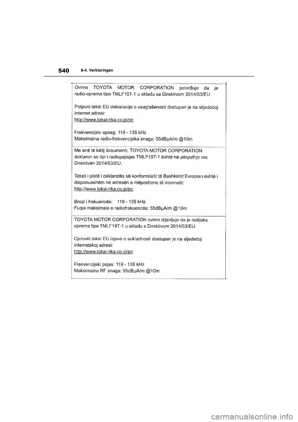 TOYOTA YARIS 2022  Instructieboekje (in Dutch) 540
Handleiding HV_Europa_M52N30_nl
8-4. Verklaringen
YARIS(HB)_HV_OM_Europe_OM52N30E.book  Page 540  Thursday, August 26, 2021  4:59 PM 