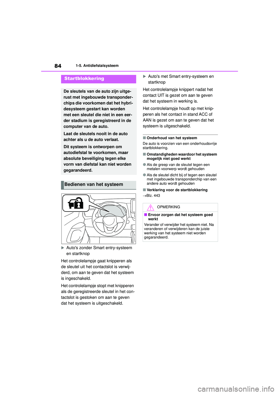 TOYOTA YARIS 2022 Instructieboekje (in Dutch) 84
Handleiding HV_Europa_M52N30_nl
1-5. Antidiefstalsysteem
1-5.Antidiefstalsysteem
Autos zonder Smart entry-systeem
en startknop
Het controlelampje gaat knipperen als
de sleutel uit het contact TOYOTA YARIS 2022 Instructieboekje (in Dutch) 84
Handleiding HV_Europa_M52N30_nl
1-5. Antidiefstalsysteem
1-5.Antidiefstalsysteem
Autos zonder Smart entry-systeem
en startknop
Het controlelampje gaat knipperen als
de sleutel uit het contact