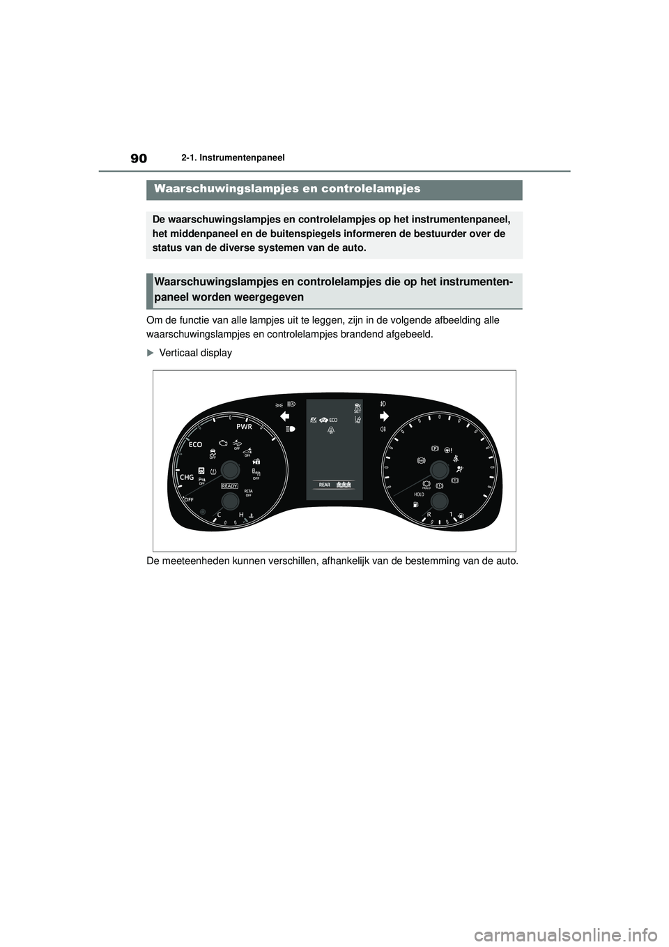 TOYOTA YARIS 2022 Instructieboekje (in Dutch) 90
Handleiding HV_Europa_M52N30_nl
2-1. Instrumentenpaneel
2-1.Instrumentenpaneel
Om de functie van alle lampjes uit te leggen, zijn in de volgende afbeelding alle
waarschuwingslampjes en controlelam TOYOTA YARIS 2022 Instructieboekje (in Dutch) 90
Handleiding HV_Europa_M52N30_nl
2-1. Instrumentenpaneel
2-1.Instrumentenpaneel
Om de functie van alle lampjes uit te leggen, zijn in de volgende afbeelding alle
waarschuwingslampjes en controlelam