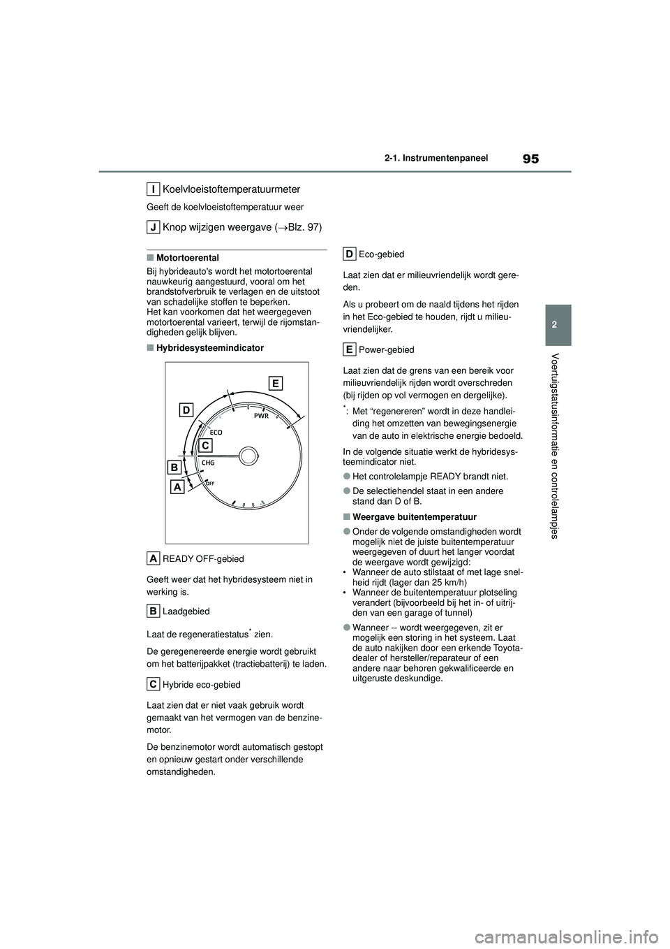 TOYOTA YARIS 2022 Instructieboekje (in Dutch) 95
2
Handleiding HV_Europa_M52N30_nl
2-1. Instrumentenpaneel
Voertuigstatusinformatie en controlelampjes
Koelvloeistoftemperatuurmeter
Geeft de koelvloeistoftemperatuur weer
Knop wijzigen weergave ( TOYOTA YARIS 2022 Instructieboekje (in Dutch) 95
2
Handleiding HV_Europa_M52N30_nl
2-1. Instrumentenpaneel
Voertuigstatusinformatie en controlelampjes
Koelvloeistoftemperatuurmeter
Geeft de koelvloeistoftemperatuur weer
Knop wijzigen weergave (