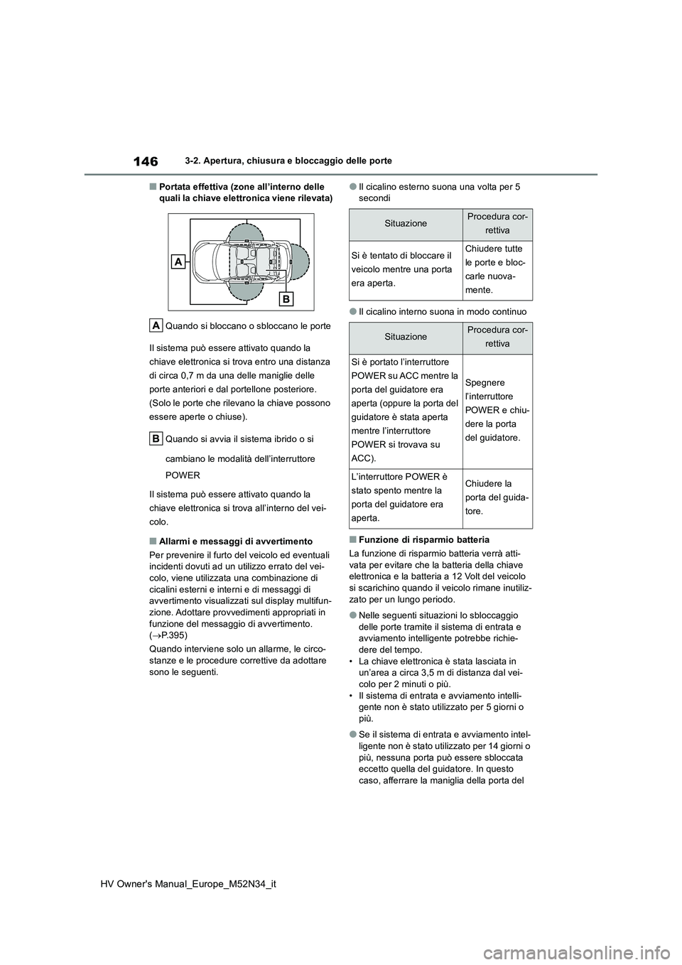 TOYOTA YARIS 2022  Manuale duso (in Italian) 146
HV Owner's Manual_Europe_M52N34_it
3-2. Apertura, chiusura e bloccaggio delle porte
■Portata effettiva (zone all’interno delle  quali la chiave elettronica viene rilevata) 
Quando si blocc