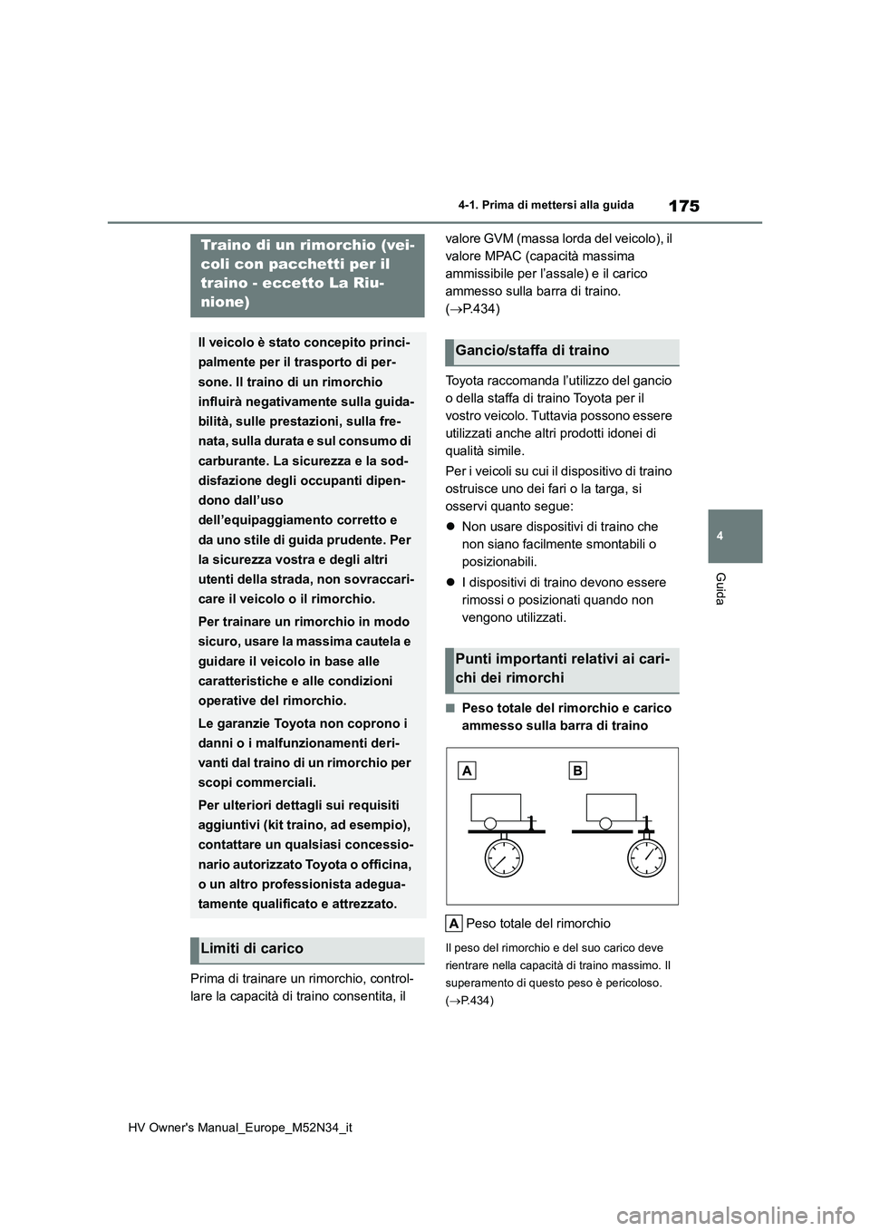 TOYOTA YARIS 2022  Manuale duso (in Italian) 175
4
HV Owner's Manual_Europe_M52N34_it
4-1. Prima di mettersi alla guida
Guida
Prima di trainare un rimorchio, control- 
lare la capacità di traino consentita, il  
valore GVM (massa lorda del 