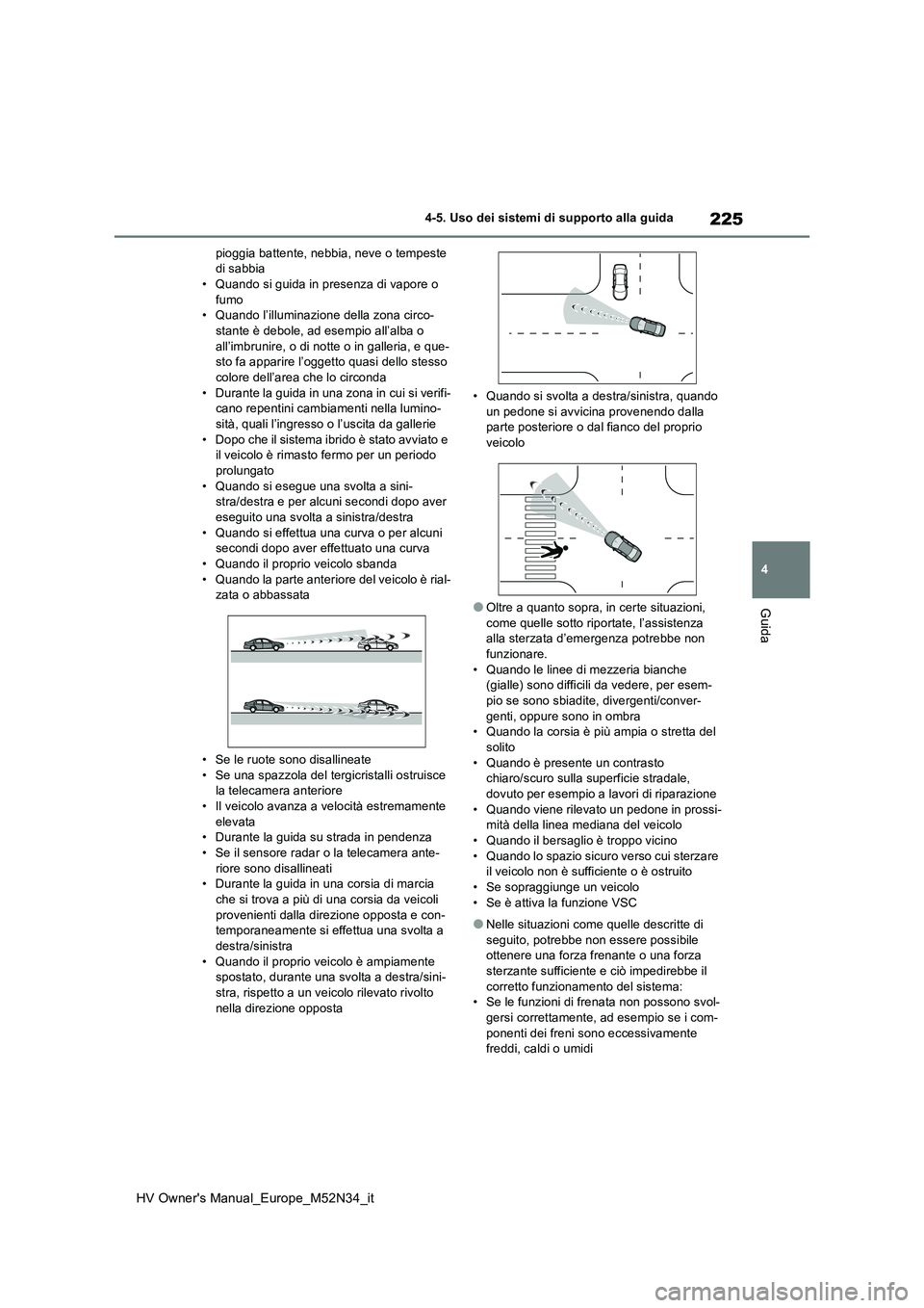 TOYOTA YARIS 2022  Manuale duso (in Italian) 225
4
HV Owner's Manual_Europe_M52N34_it
4-5. Uso dei sistemi di supporto alla guida
Guida
pioggia battente, nebbia, neve o tempeste  di sabbia• Quando si guida in presenza di vapore o  
fumo 