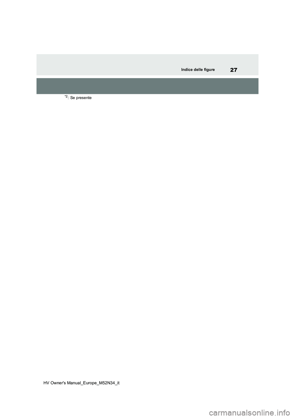 TOYOTA YARIS 2022 Manuale duso (in Italian) 27
HV Owner's Manual_Europe_M52N34_it
Indice delle figure
*2: Se presente TOYOTA YARIS 2022 Manuale duso (in Italian) 27
HV Owner's Manual_Europe_M52N34_it
Indice delle figure
*2: Se presente