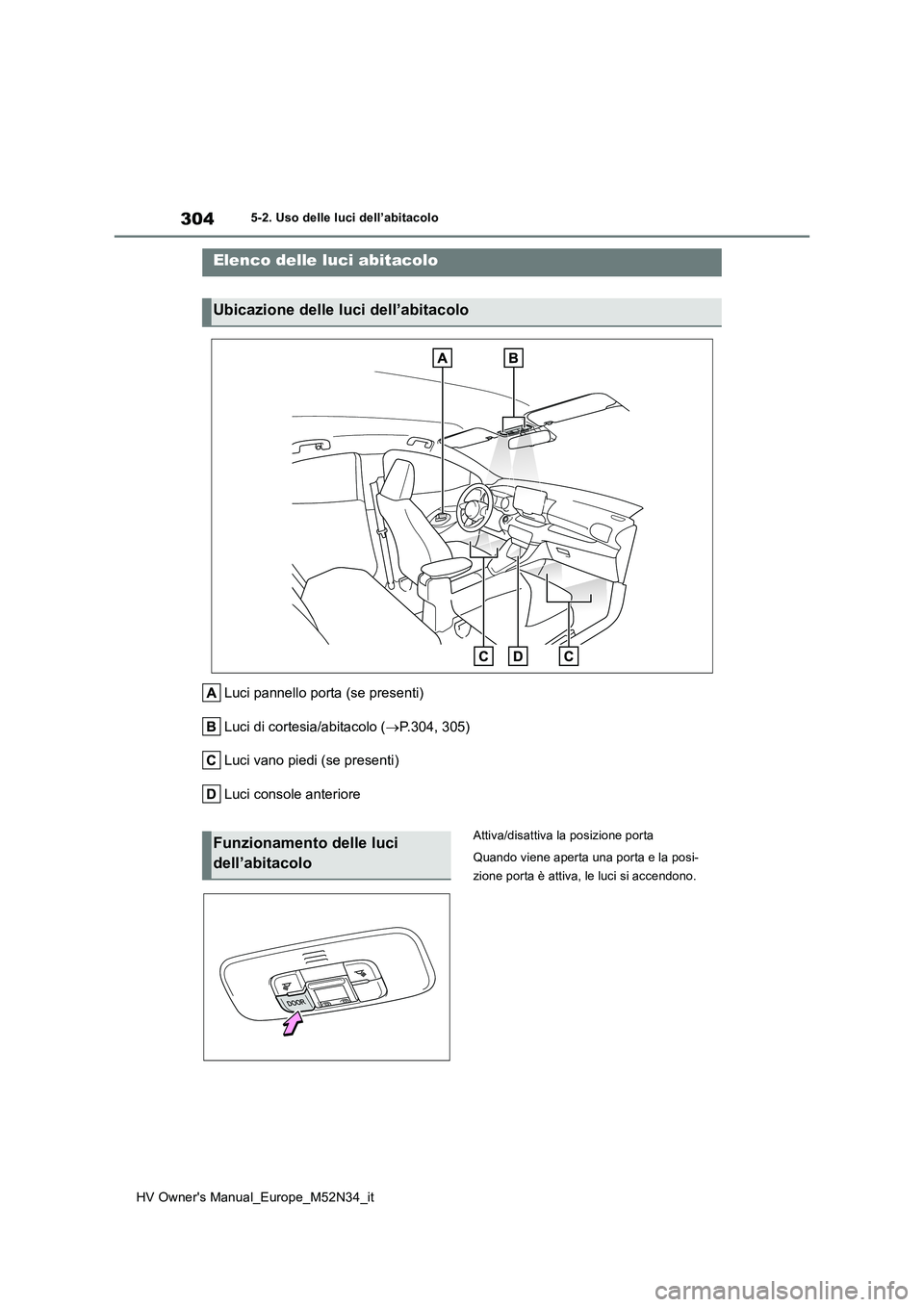 TOYOTA YARIS 2022 Manuale duso (in Italian) 304
HV Owner's Manual_Europe_M52N34_it
5-2. Uso delle luci dell’abitacolo
5-2.Uso delle luc i dell’ab itacolo
Luci pannello porta (se presenti)
Luci di cortesia/abitacolo ( P.304, 305)
Lu TOYOTA YARIS 2022 Manuale duso (in Italian) 304
HV Owner's Manual_Europe_M52N34_it
5-2. Uso delle luci dell’abitacolo
5-2.Uso delle luc i dell’ab itacolo
Luci pannello porta (se presenti)
Luci di cortesia/abitacolo ( P.304, 305)
Lu