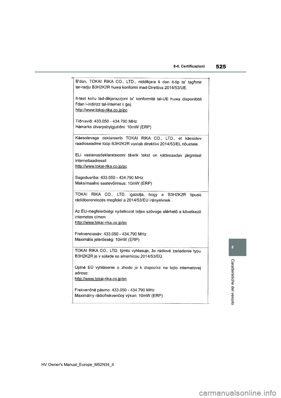TOYOTA YARIS 2022 Manuale duso (in Italian) 525
8
HV Owner's Manual_Europe_M52N34_it
8-4. Certificazioni
Caratteristiche del veicolo TOYOTA YARIS 2022 Manuale duso (in Italian) 525
8
HV Owner's Manual_Europe_M52N34_it
8-4. Certificazioni
Caratteristiche del veicolo
