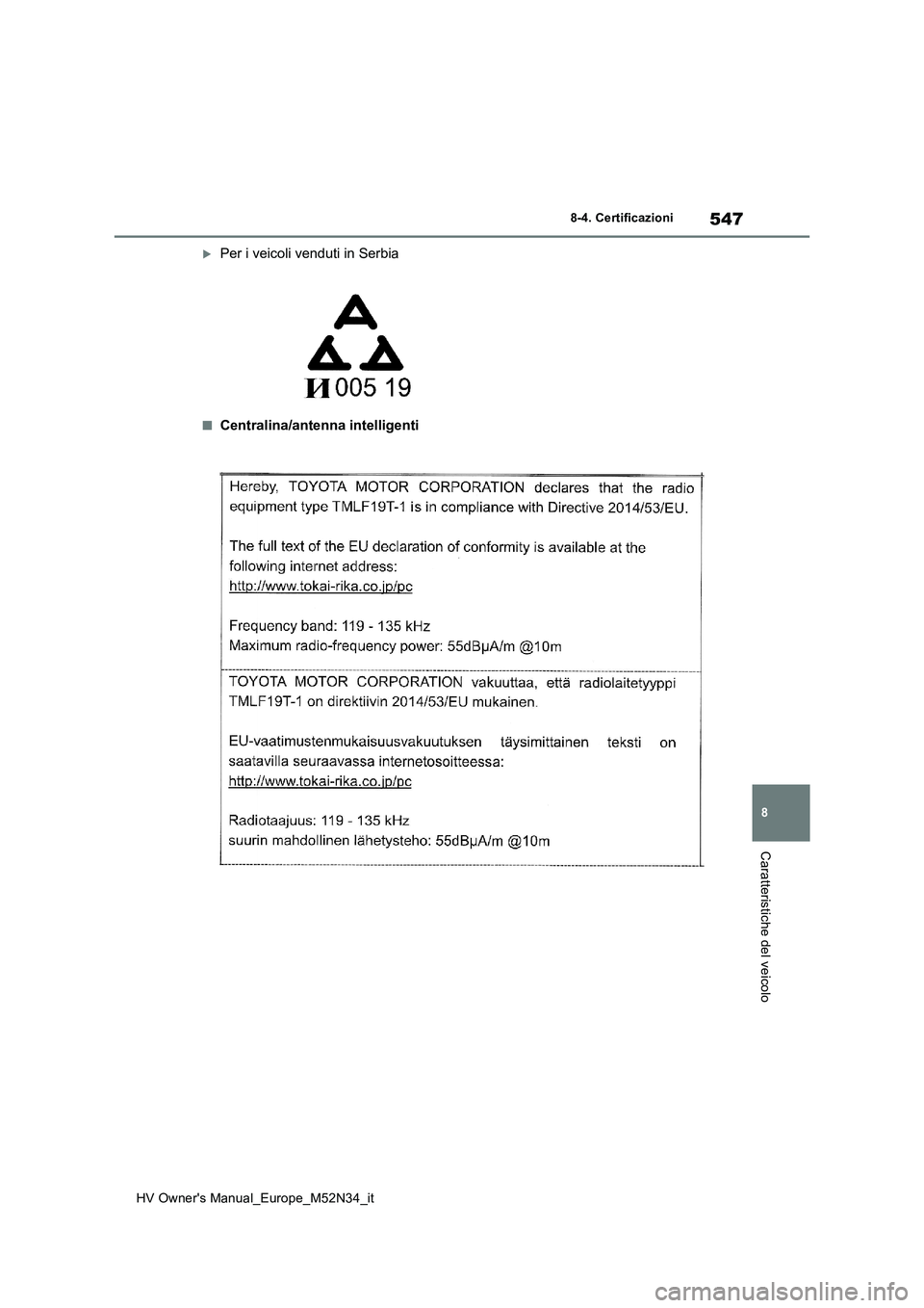 TOYOTA YARIS 2022 Manuale duso (in Italian) 547
8
HV Owner's Manual_Europe_M52N34_it
8-4. Certificazioni
Caratteristiche del veicolo
Per i veicoli venduti in Serbia
■Centralina/antenna intelligenti TOYOTA YARIS 2022 Manuale duso (in Italian) 547
8
HV Owner's Manual_Europe_M52N34_it
8-4. Certificazioni
Caratteristiche del veicolo
Per i veicoli venduti in Serbia
■Centralina/antenna intelligenti