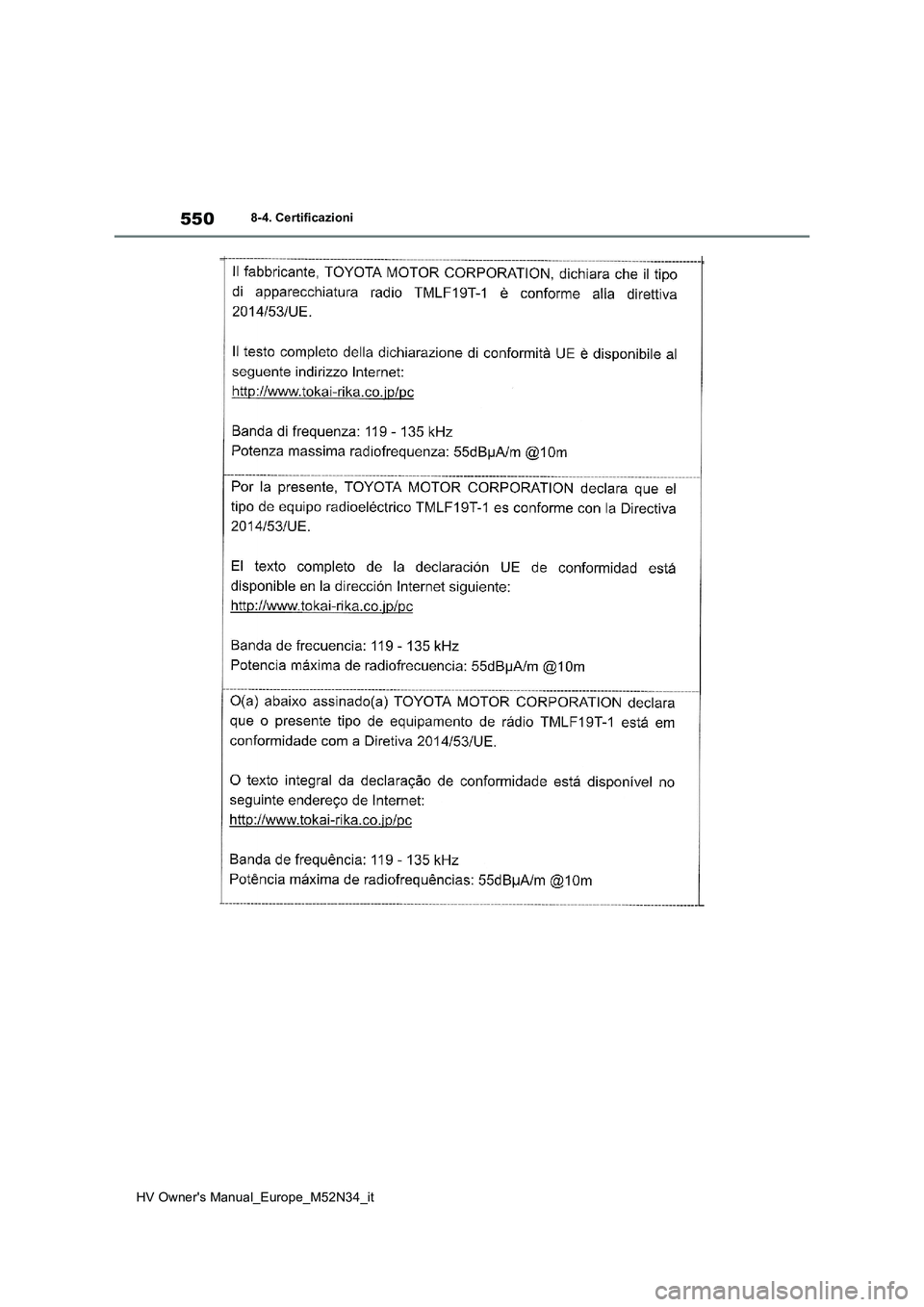 TOYOTA YARIS 2022 Manuale duso (in Italian) 550
HV Owner's Manual_Europe_M52N34_it
8-4. Certificazioni TOYOTA YARIS 2022 Manuale duso (in Italian) 550
HV Owner's Manual_Europe_M52N34_it
8-4. Certificazioni